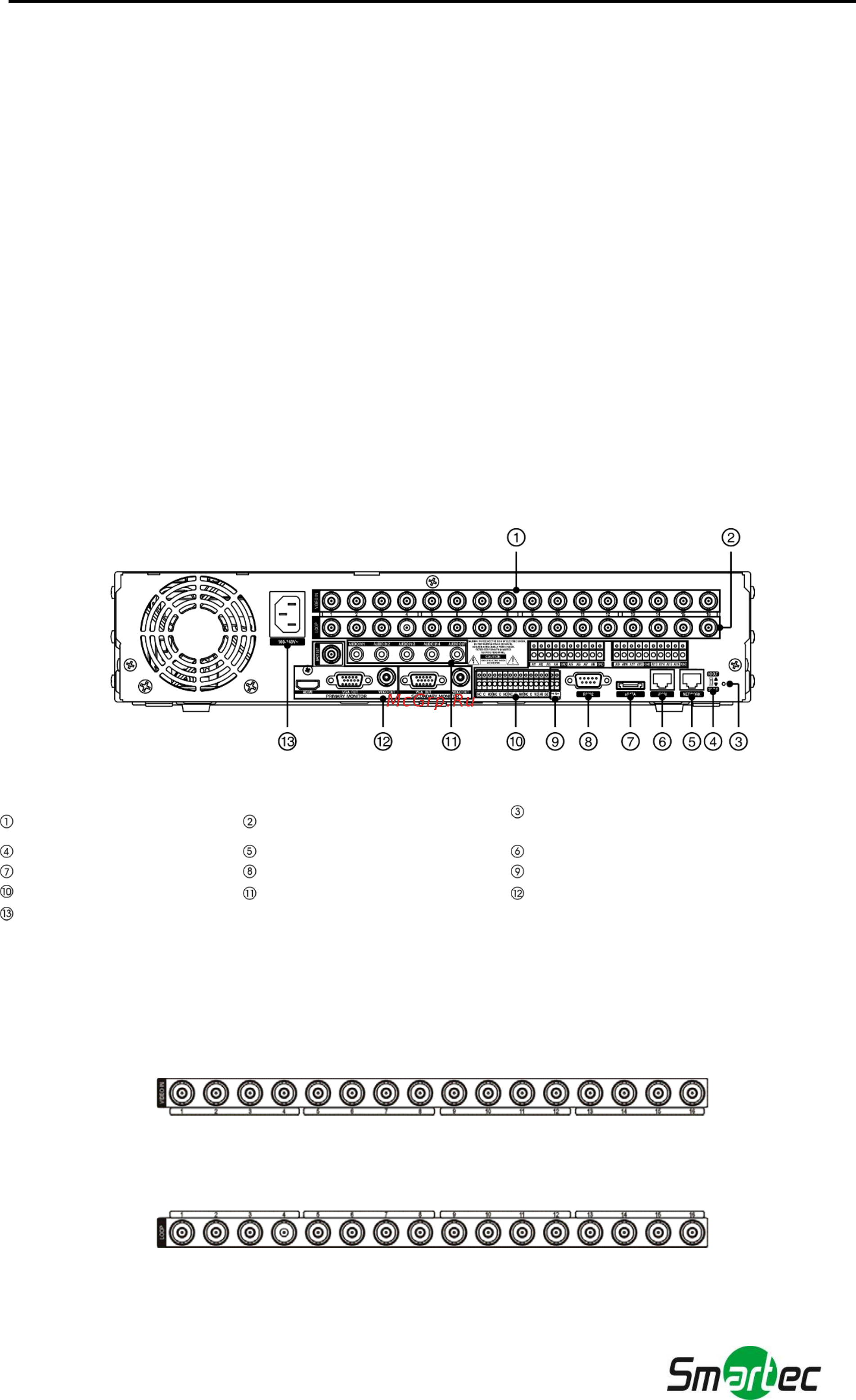 Smartec STR-1683 [11/92] Комплект поставки