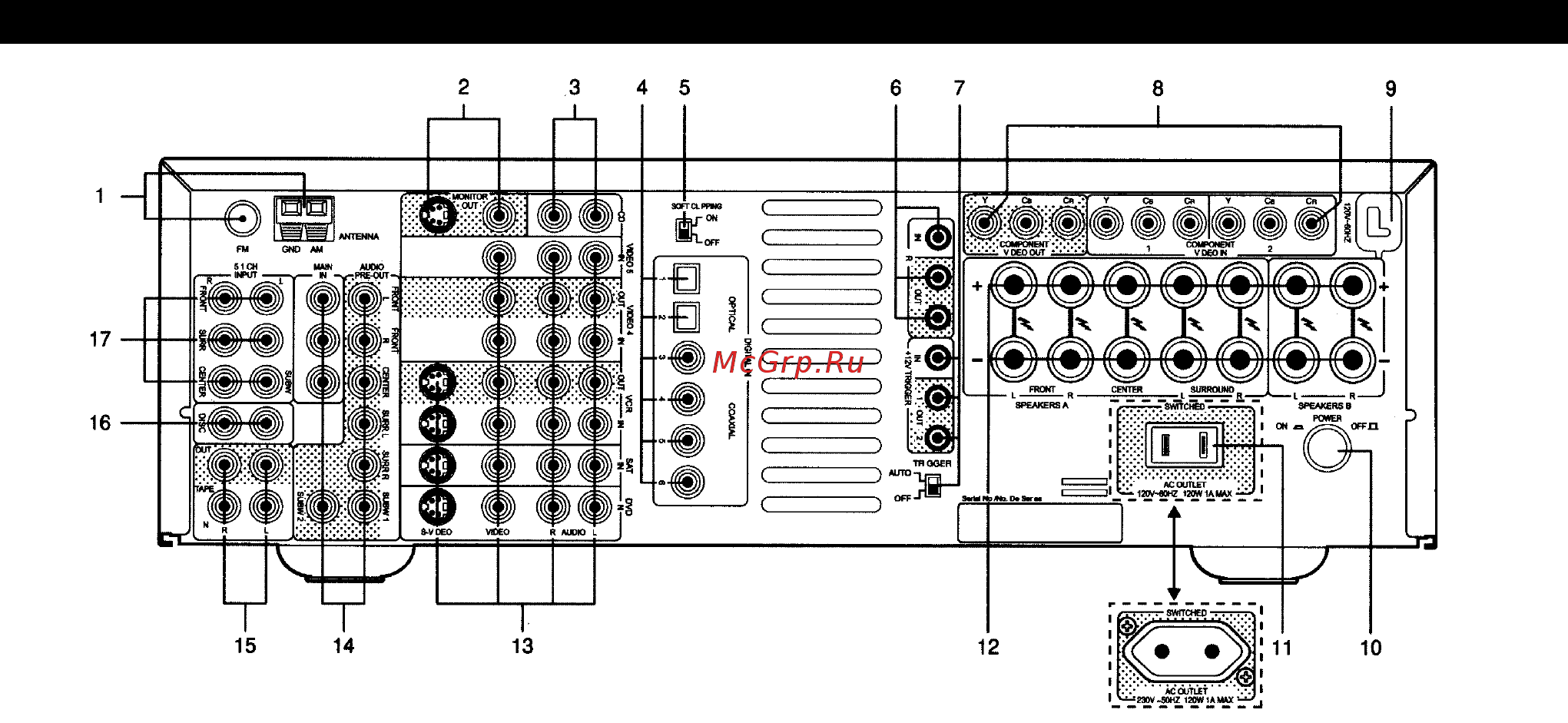 NAD T743 [12/32] Задняя стенка