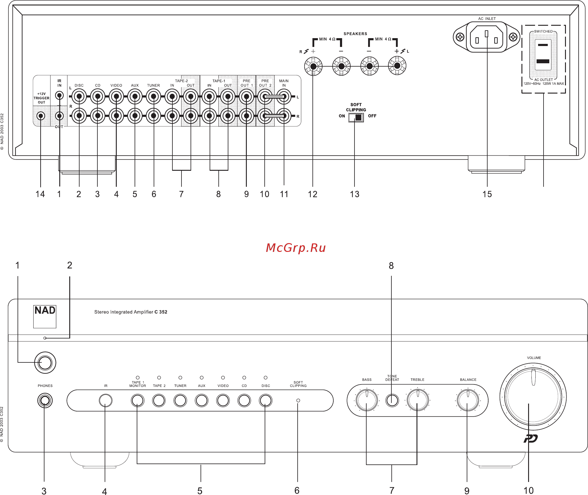 NAD C352 Инструкция по эксплуатации онлайн [4/11] 216607
