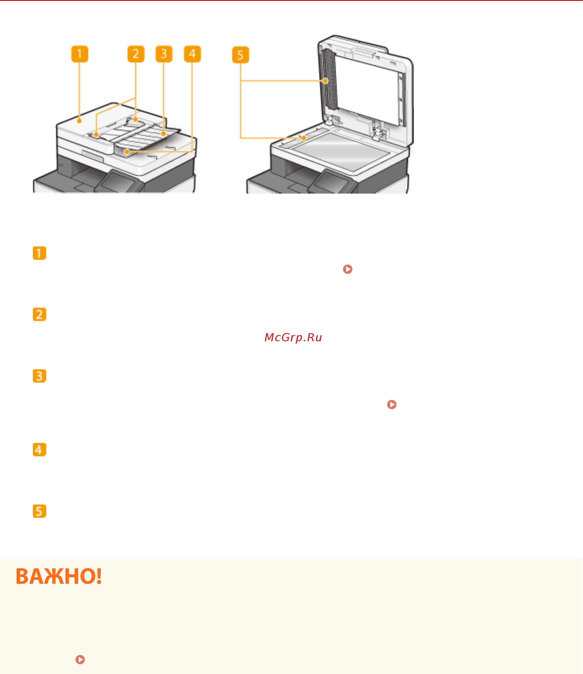Canon i-SENSYS MF633Cdw [122/799] Податчик