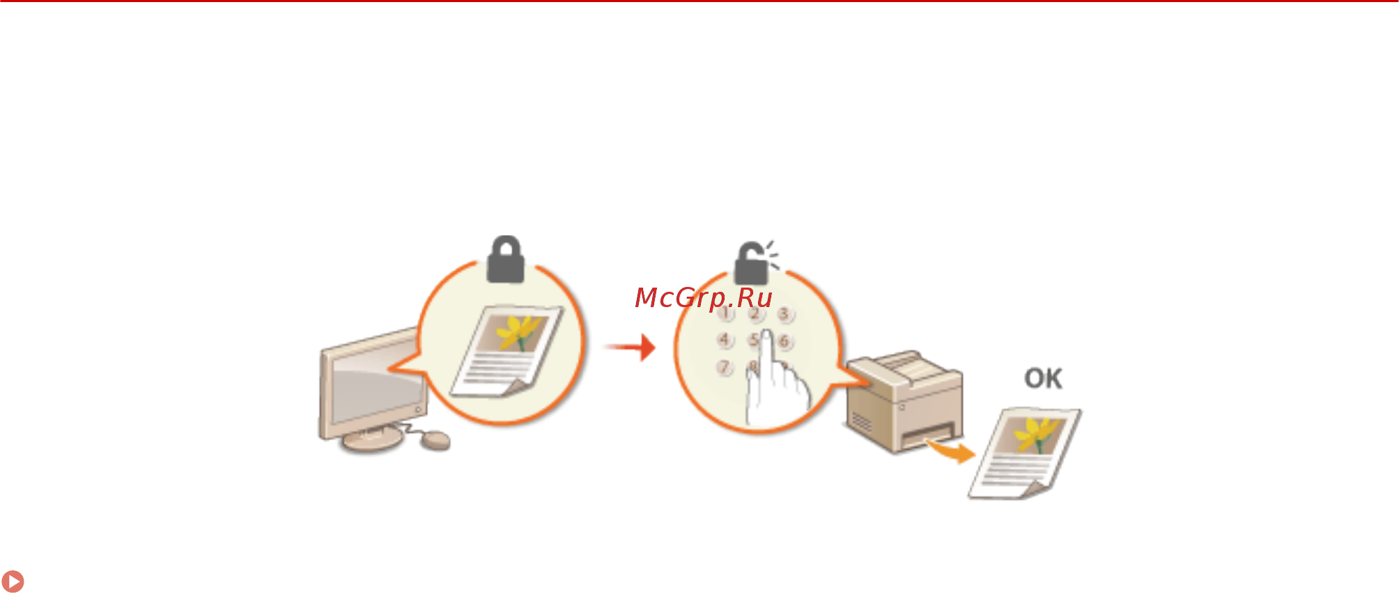 Canon i-SENSYS MF732Cdw [279/799] Печать документа с вводом pin кода защищенная печать