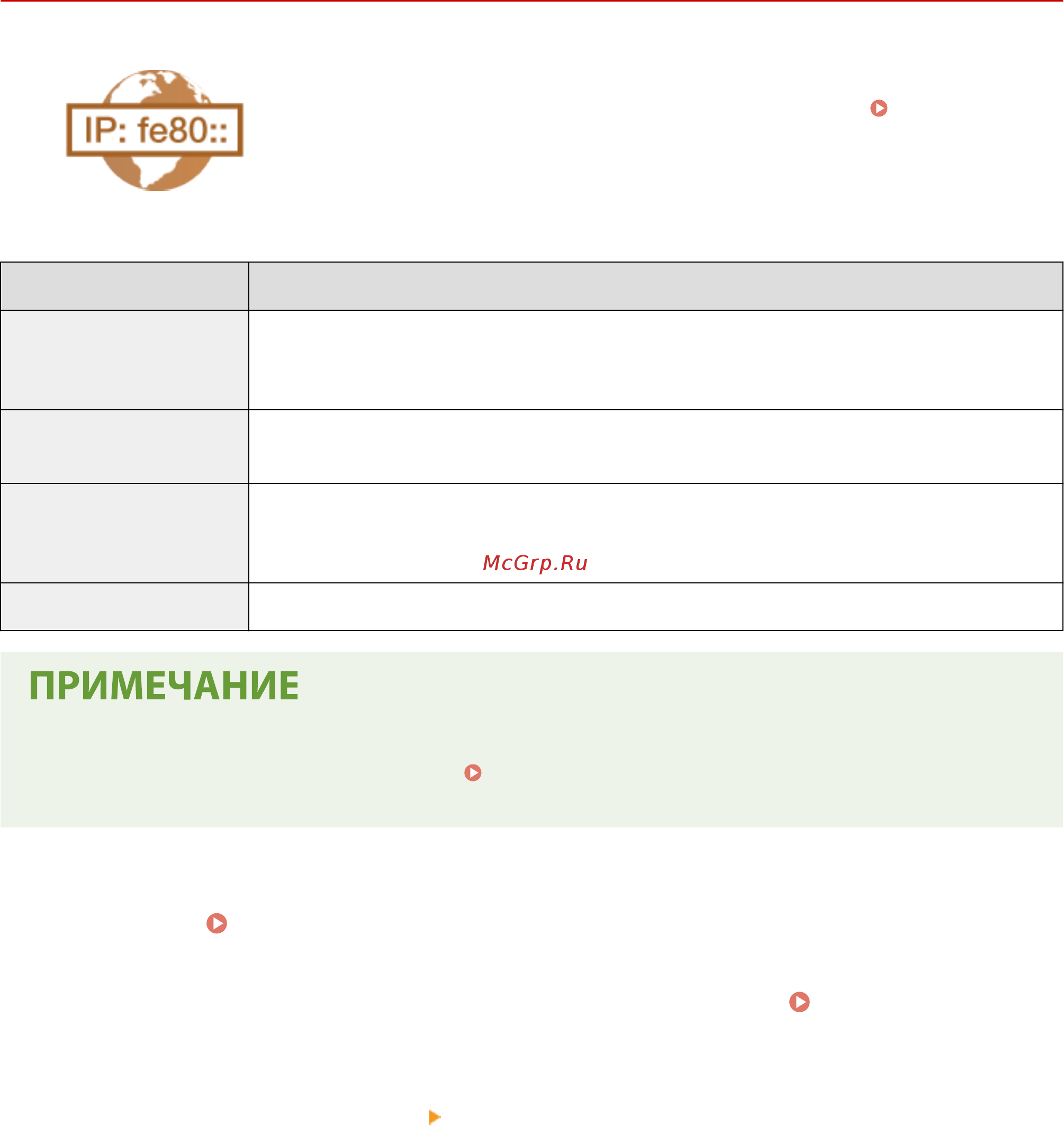 Canon i-SENSYS MF732Cdw [44/799] Запуск удаленного ип p 428