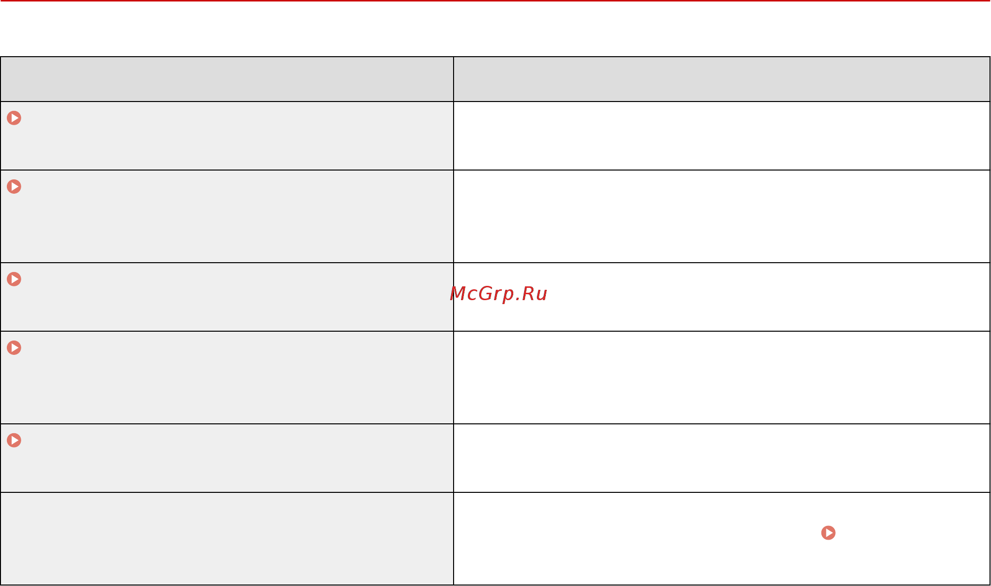 Canon i-SENSYS MF732Cdw [587/799] Настройки управления