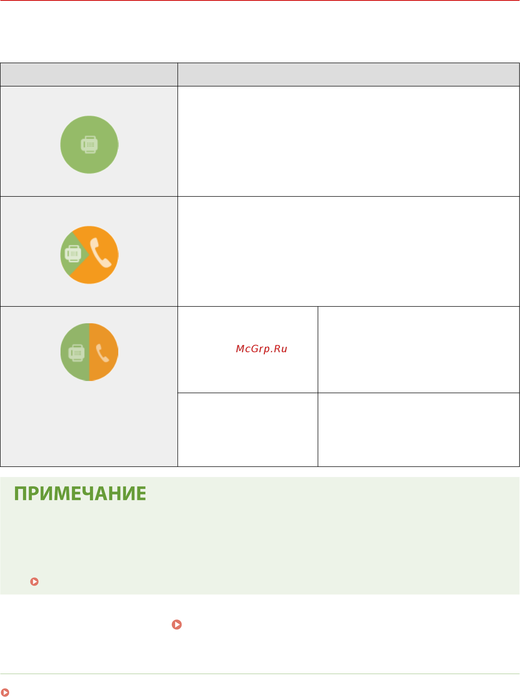 Canon i-SENSYS MF732Cdw [89/799] Перейдите к разделу