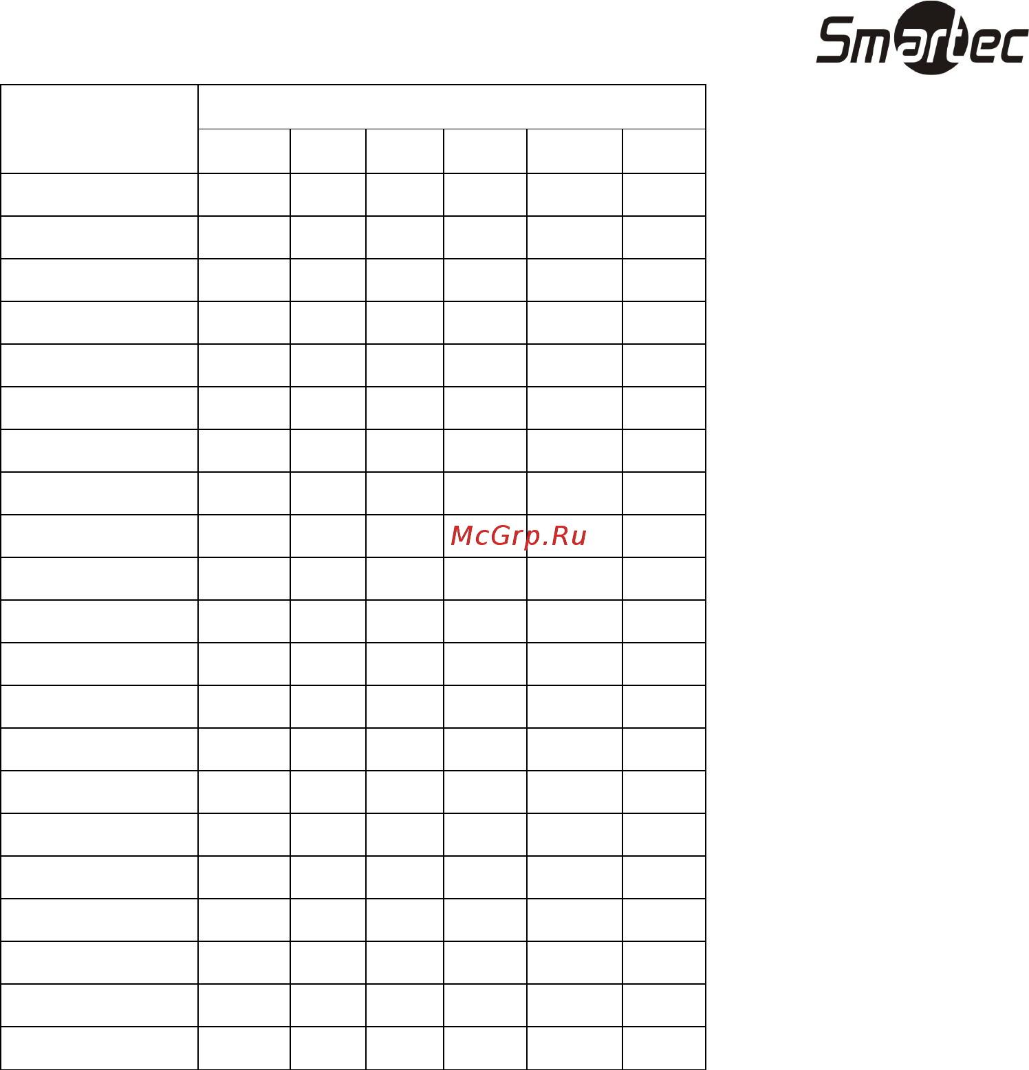 Smartec ST-NC440 [14/19] Восстановление настроек по умолчанию