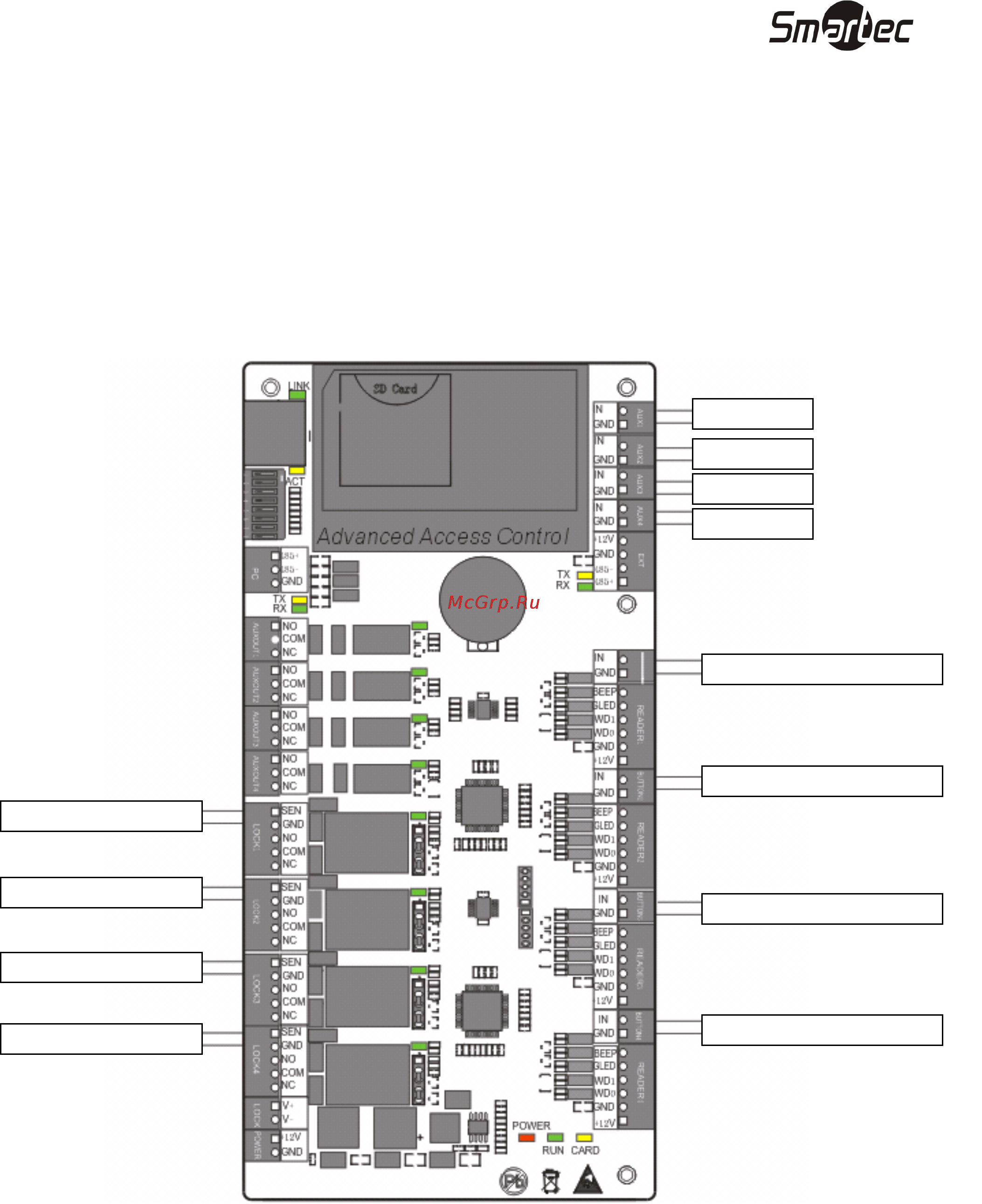 Smartec ST-NC440 [15/19] St nc120 st nc240 и st nc440