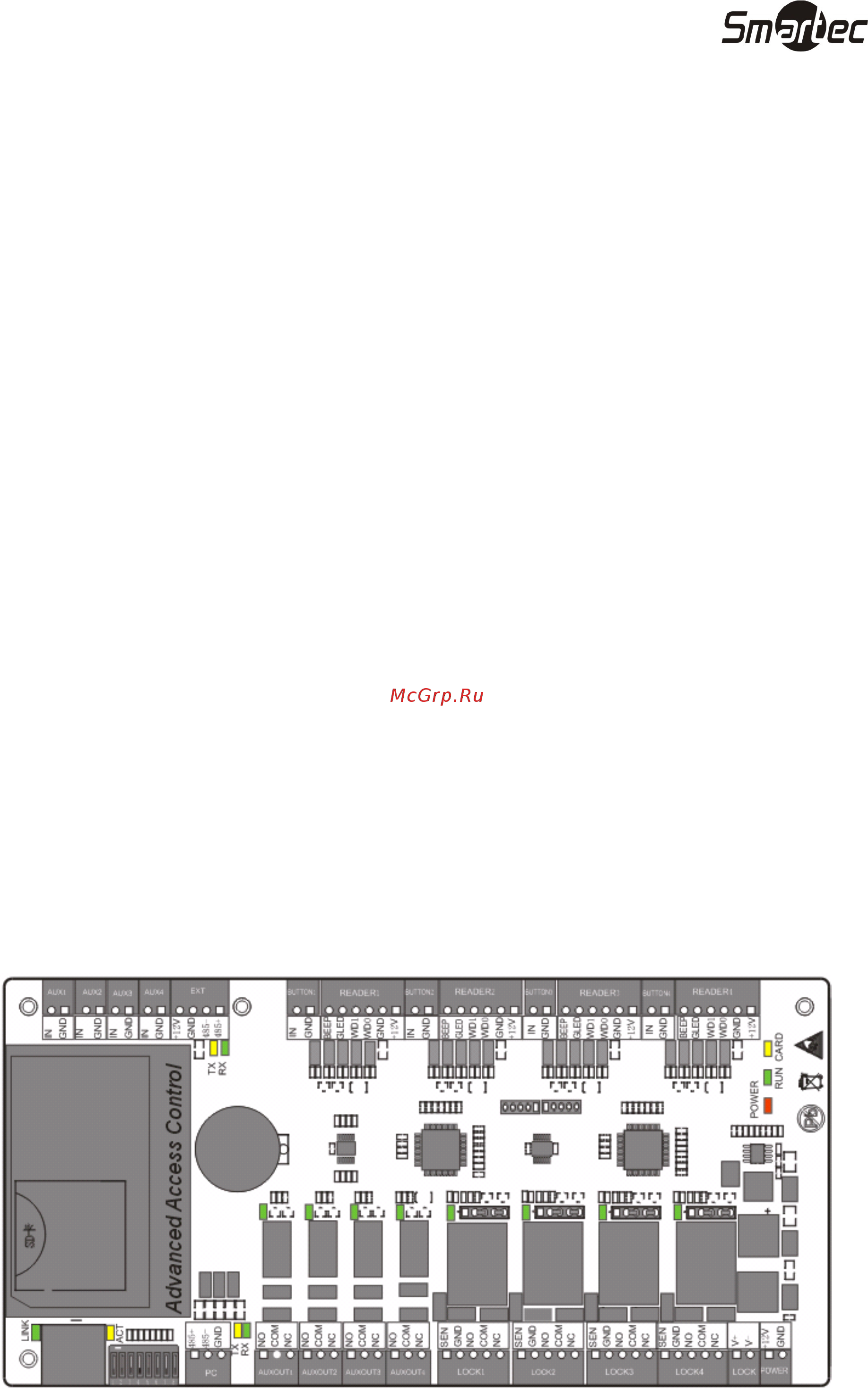 Smartec ST-NC440 [5/19] Индикация контроллера