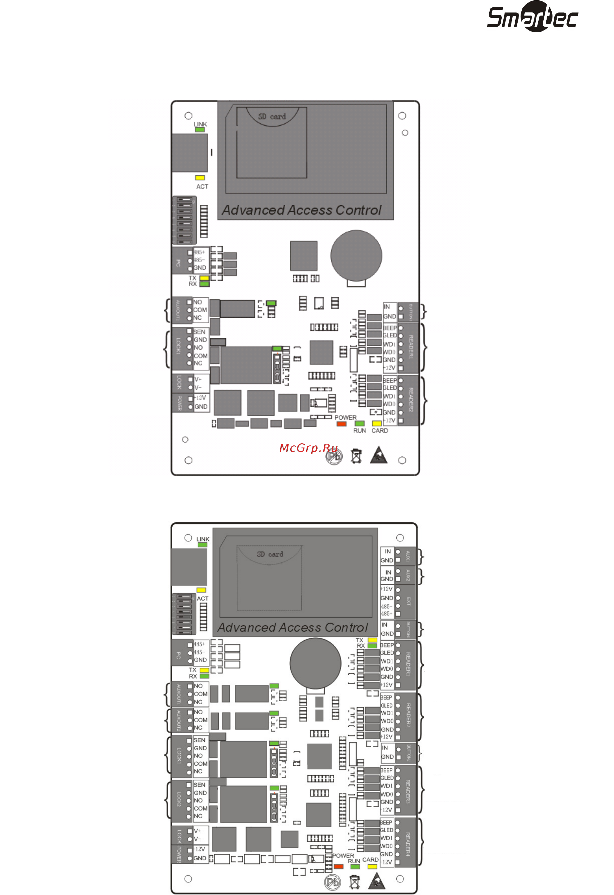 Smartec ST-NC440 [8/19] Назначение контактов контроллеров