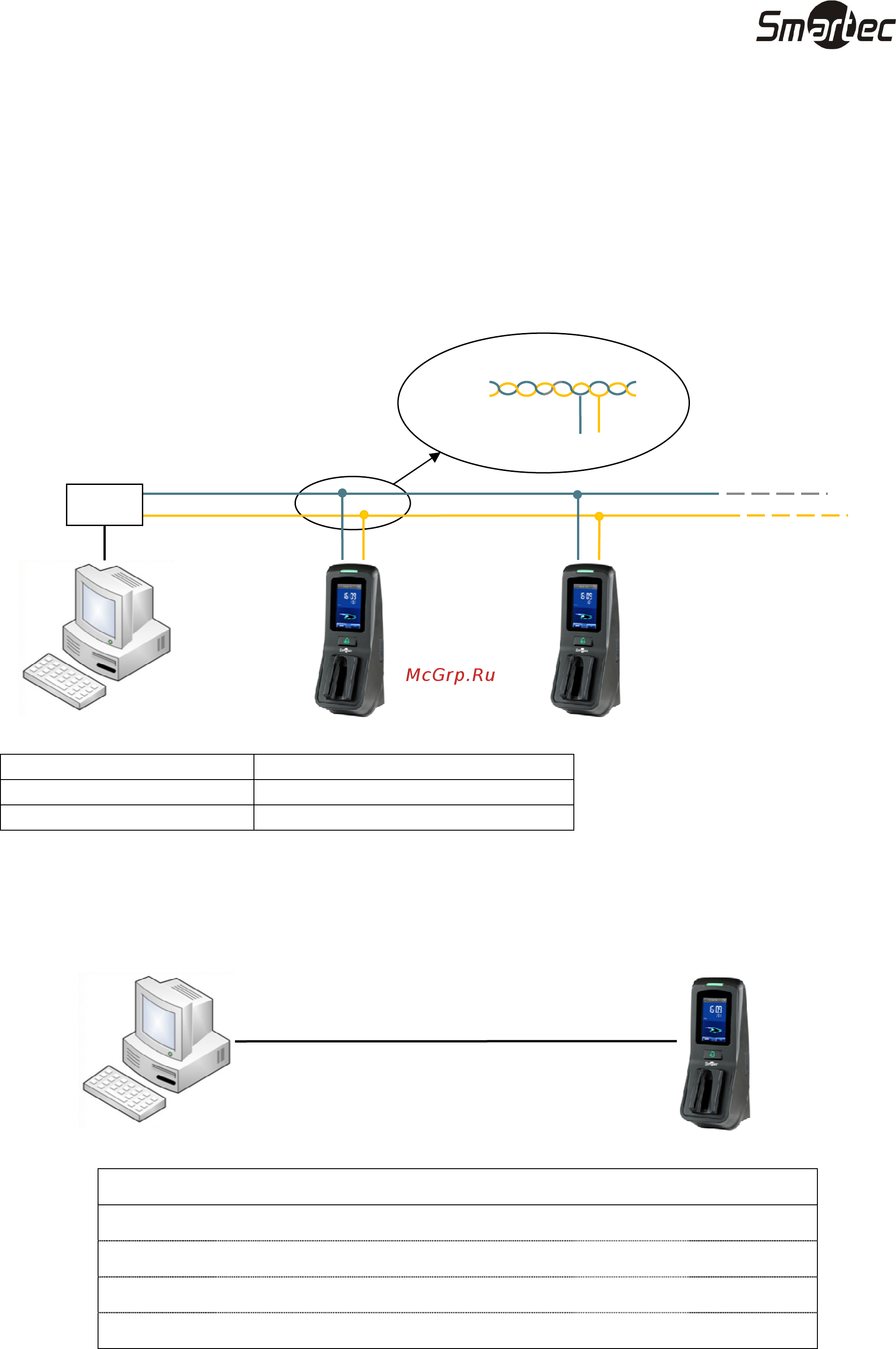 Smartec ST-VR040EM [7/30] Передача данных