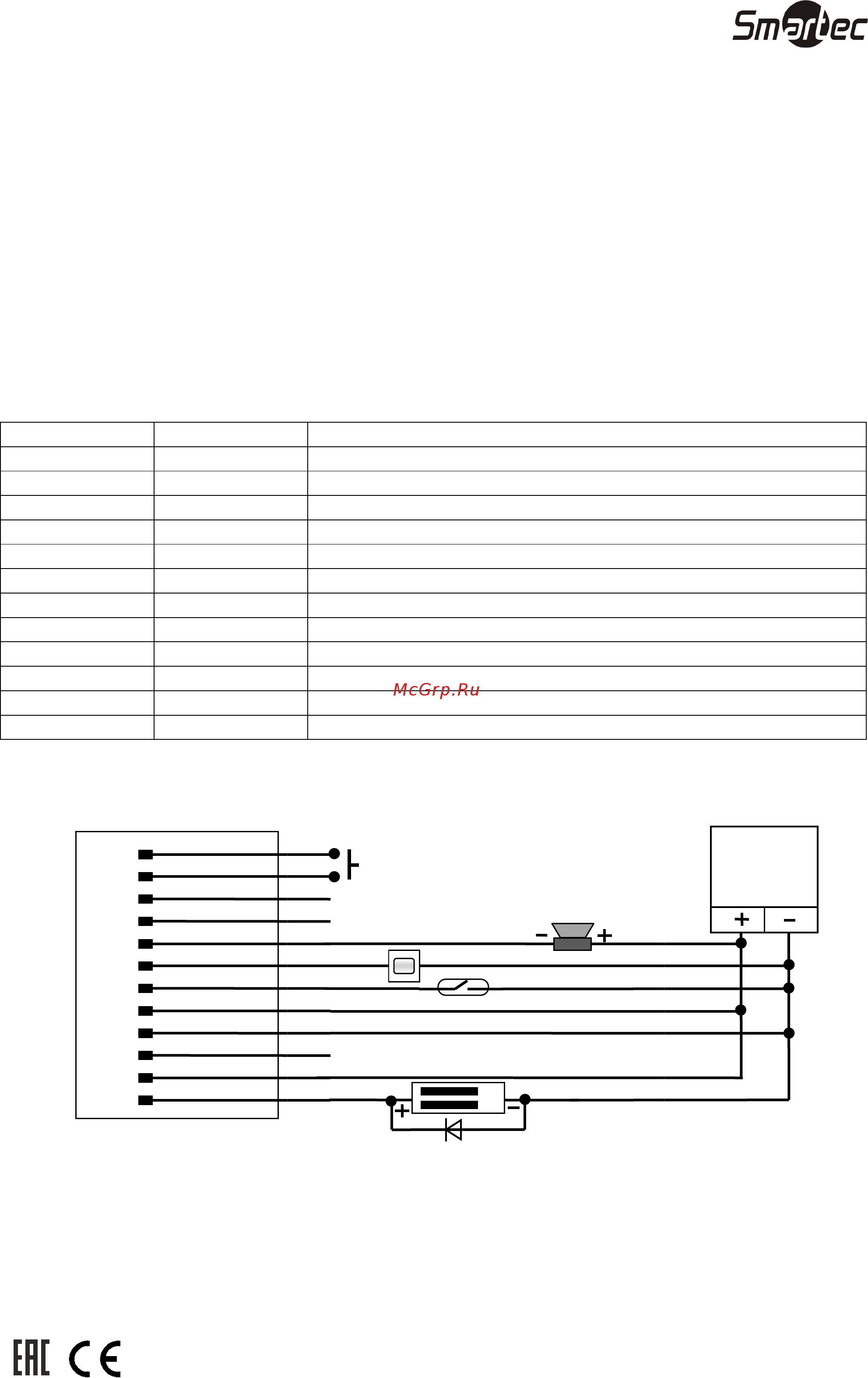 Smartec ST-SC032EH [4/10] Назначение контактов