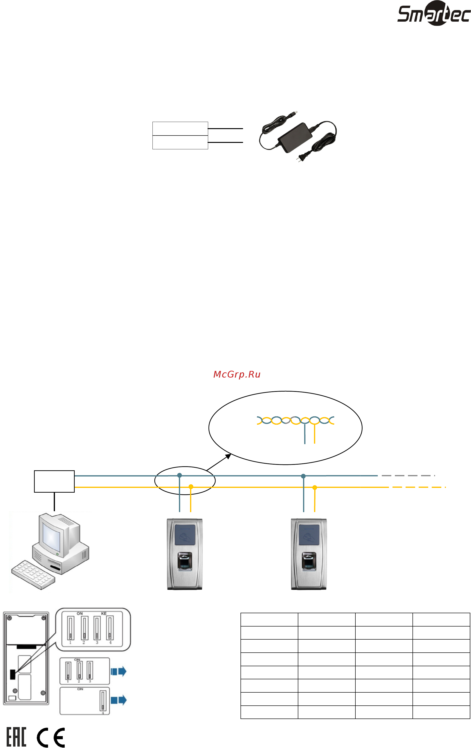 Smartec ST-FR020EM [7/29] Передача линии передачи данных
