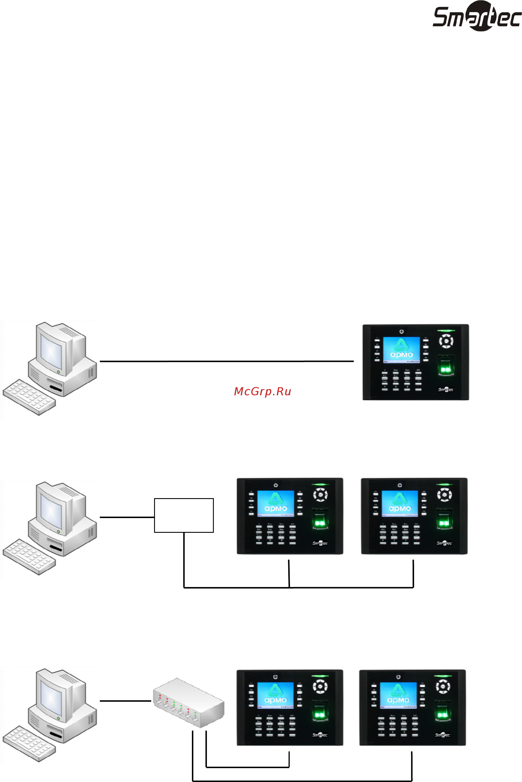 Smartec ST-FT680EM [6/17] Стандартные виды подключения терминалов к пк