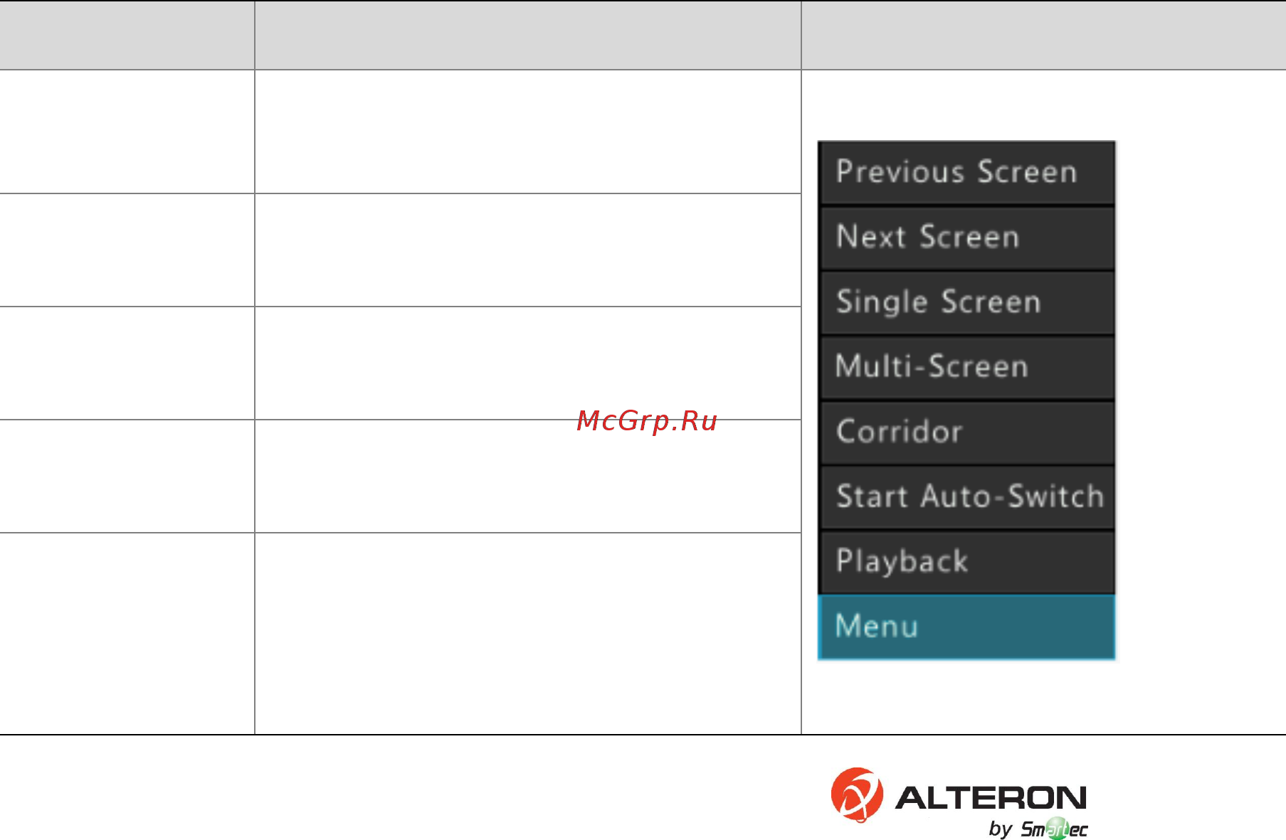 Alteron KN166-IP [2/8] Обзор контекстного меню