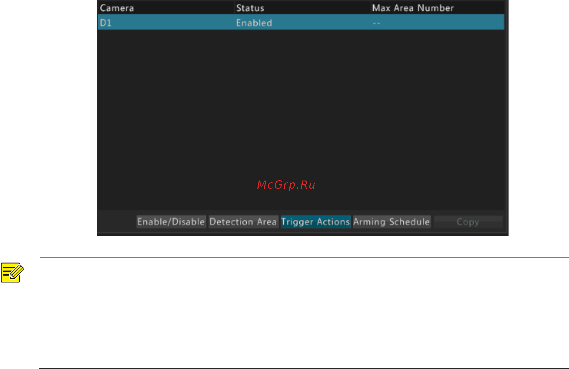 Alteron KN166-IP [45/80] Примечание