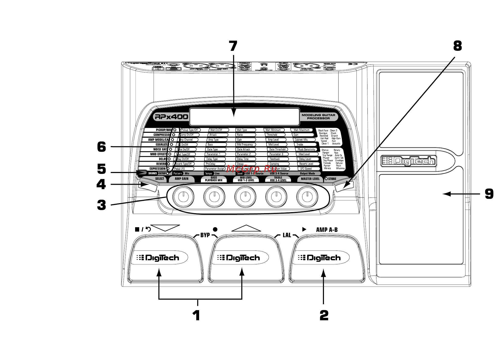 Digitech RPx400 [2/40] Введение