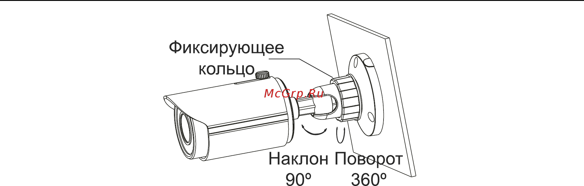 LTV CNE-640 42 Инструкция по быстрому запуску онлайн [10/16] 217041