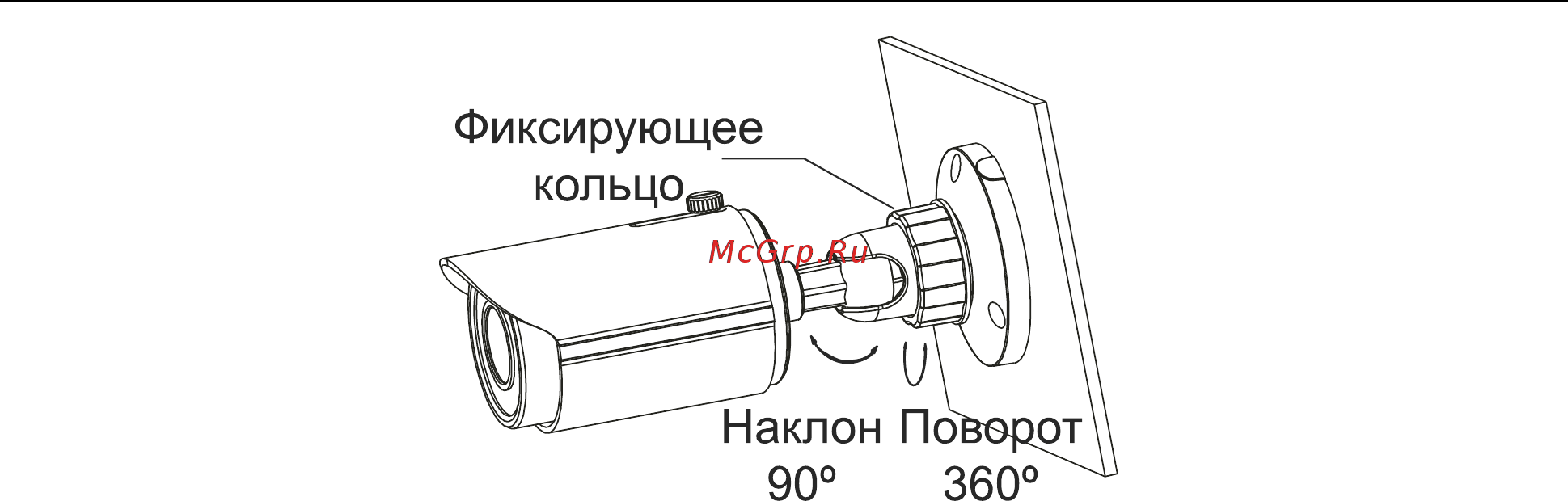 LTV CNE-631 42 Инструкция по быстрому запуску онлайн [10/16] 217045