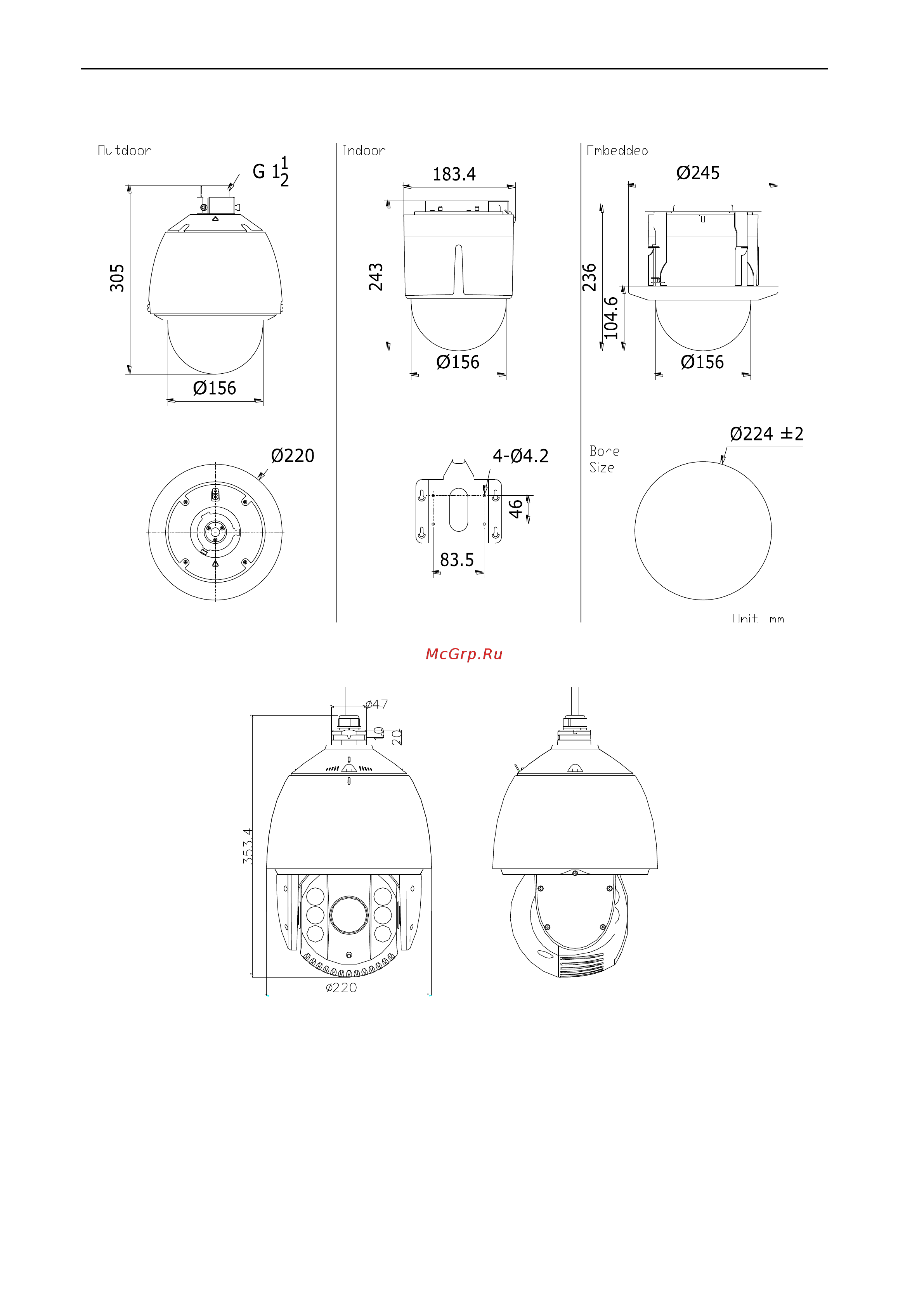 LTV CNM-220 22 [8/20] Unit mm