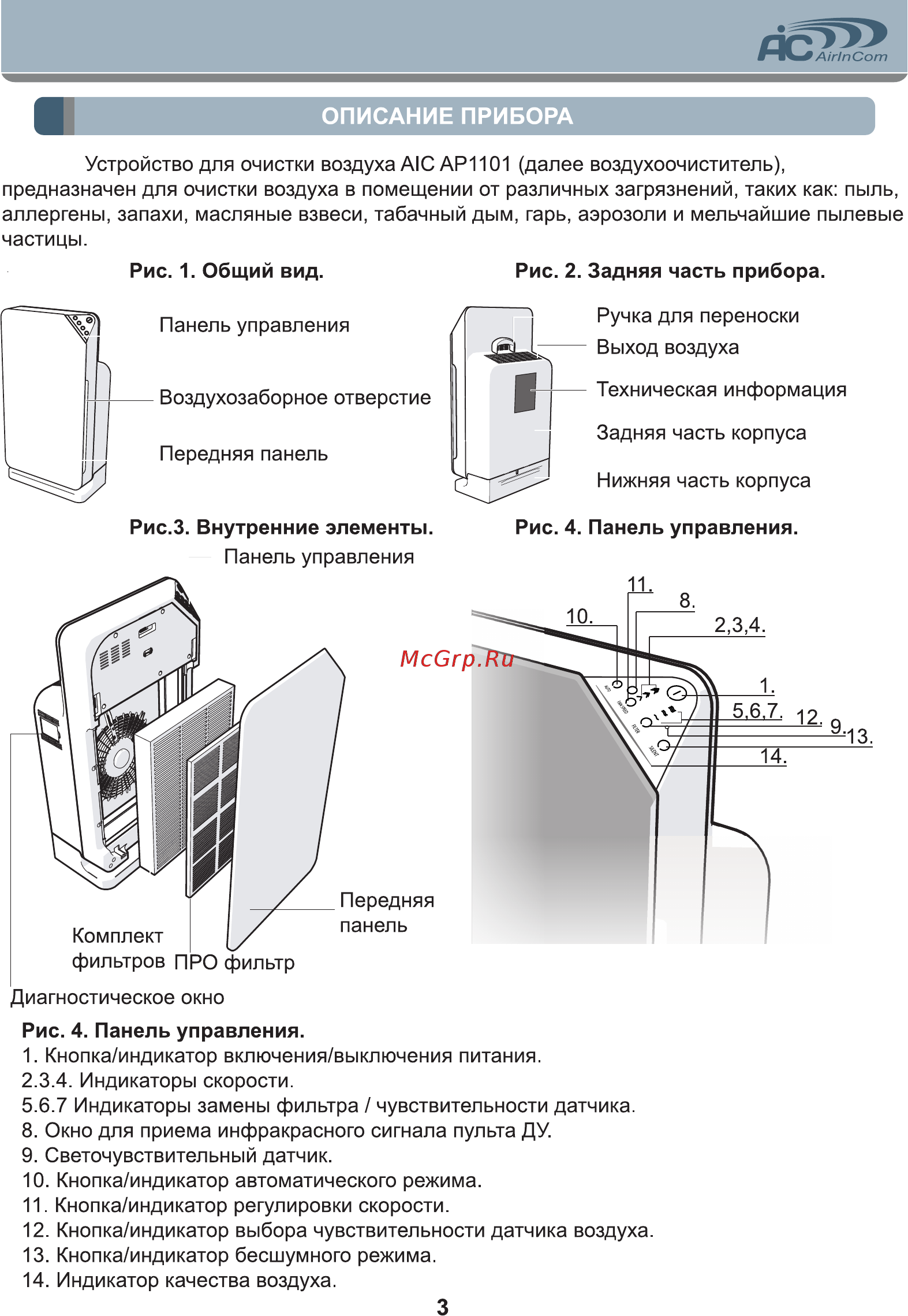 Airincom AIC AP1101 [3/15] Описание прибора