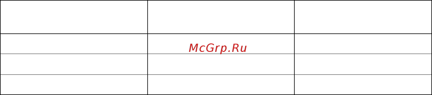 Gemlux Platinum GL-MW90N25 Инструкция по эксплуатации онлайн [6/10] 373685