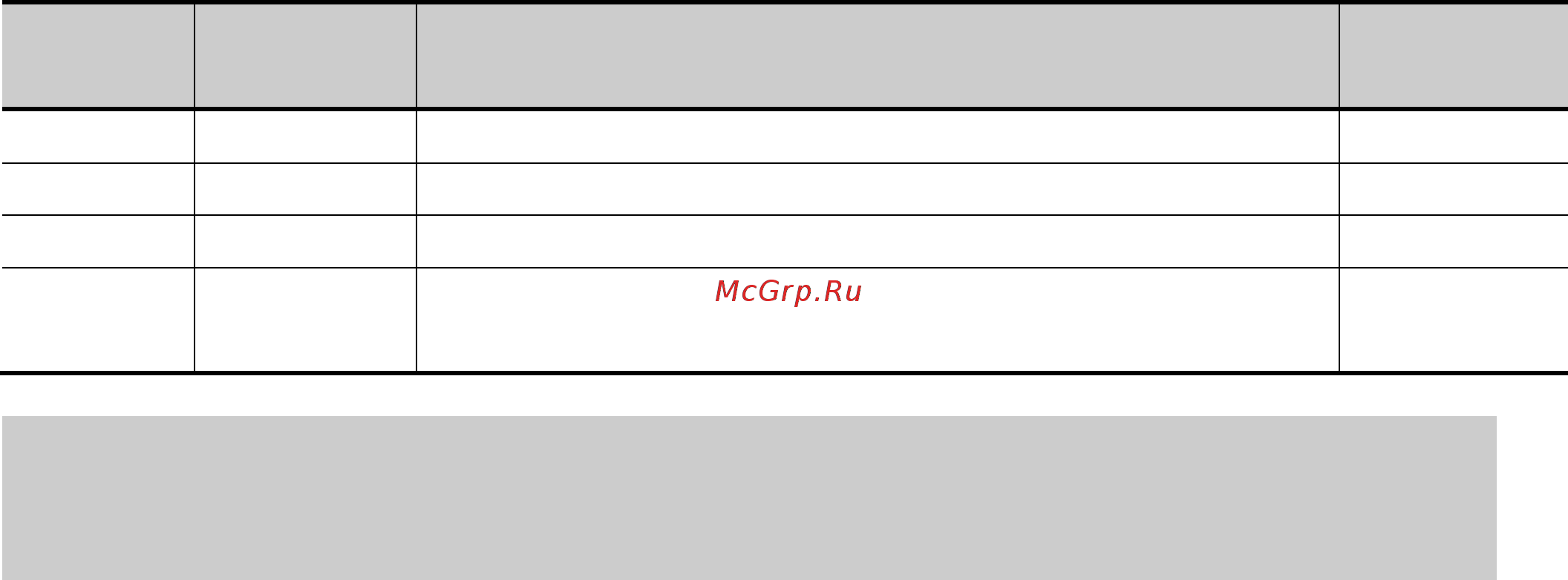 Gemlux GL-SM600W Инструкция по эксплуатации онлайн [3/4] 217242