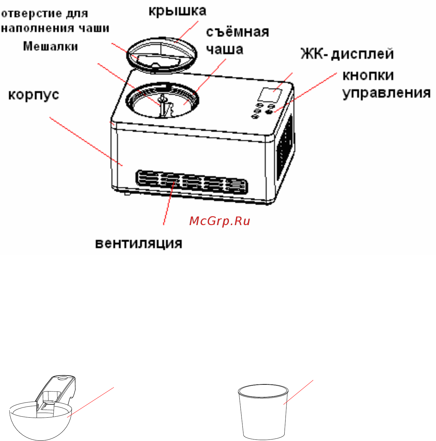 Gemlux GL-ICM507 [3/7] Measuring cup