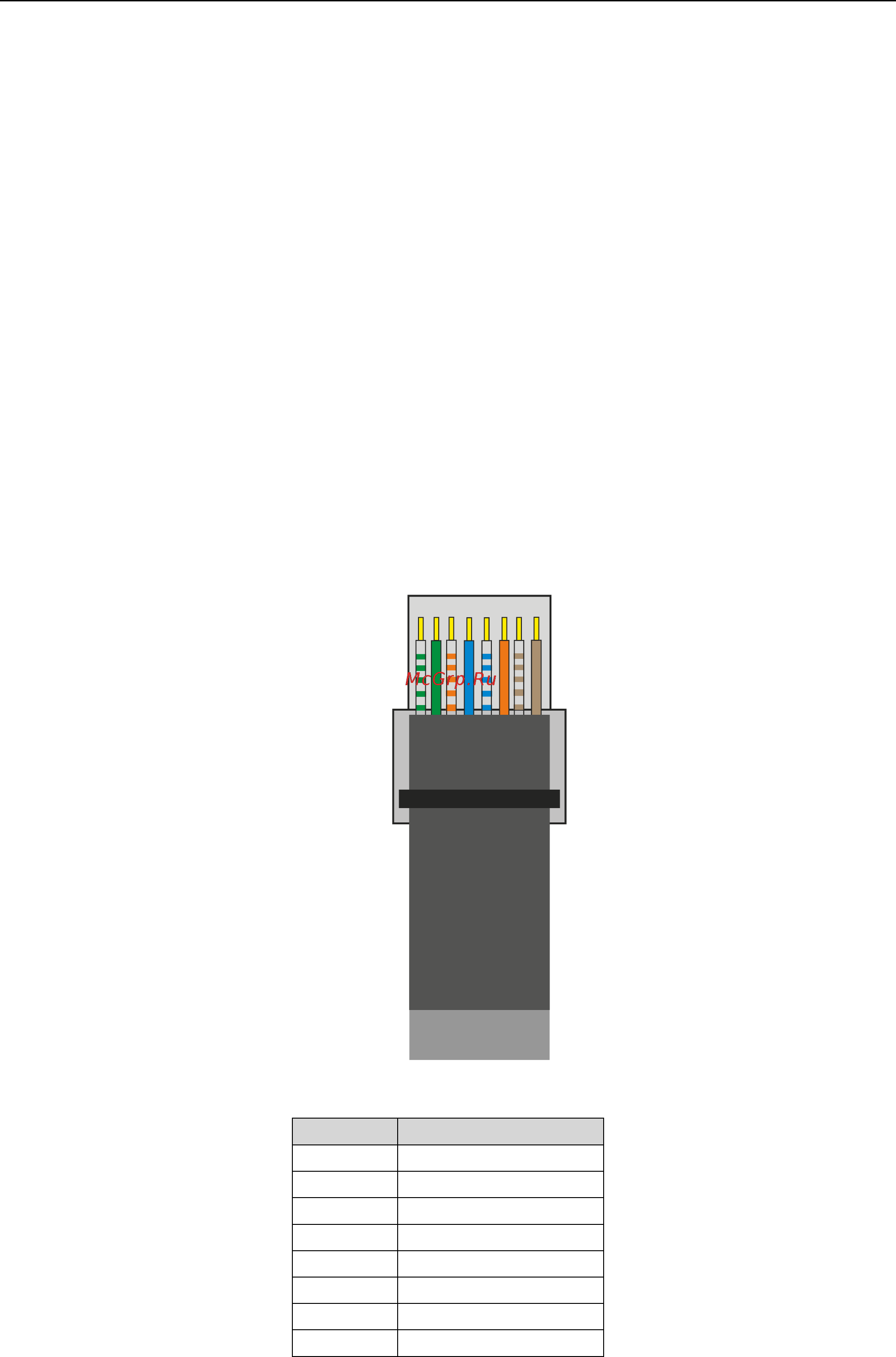 LTV NSF-2724 390 [23/28] Обжим кабеля витой пары