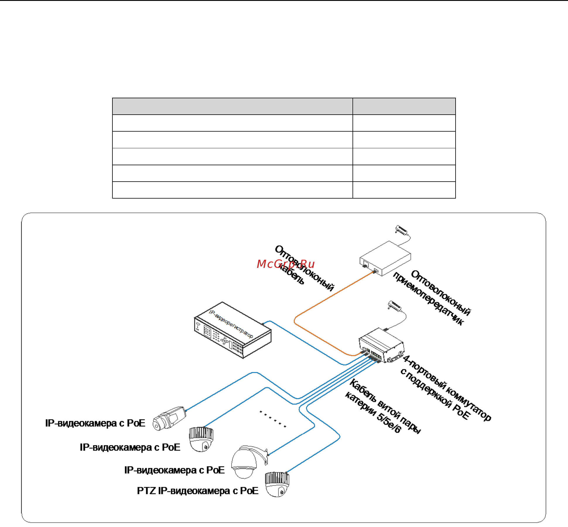 LTV NIF-0604 60 [7/12] Установка