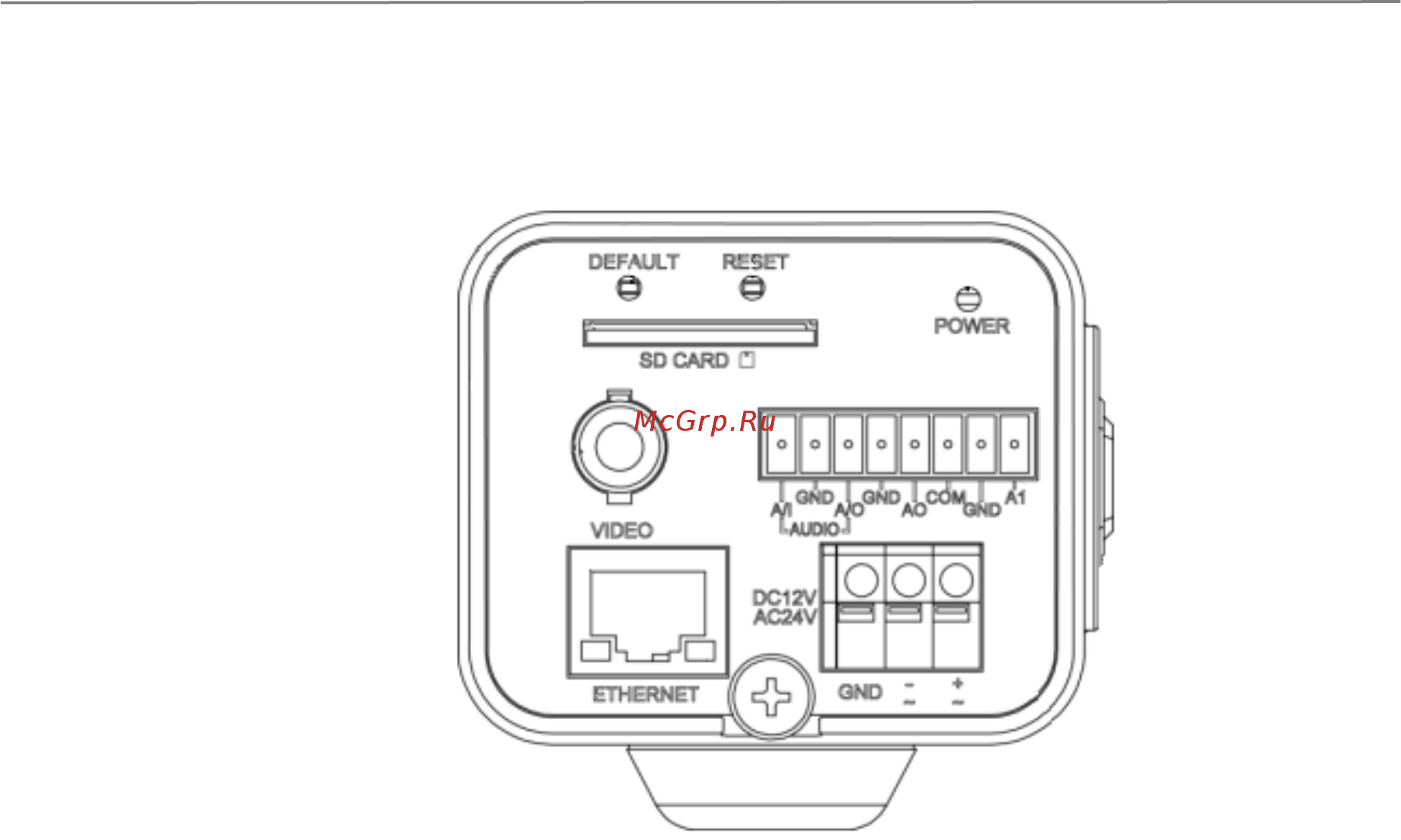 LTV LTV-ICDM3-T4230 [6/12] Разъемы и кнопки управления