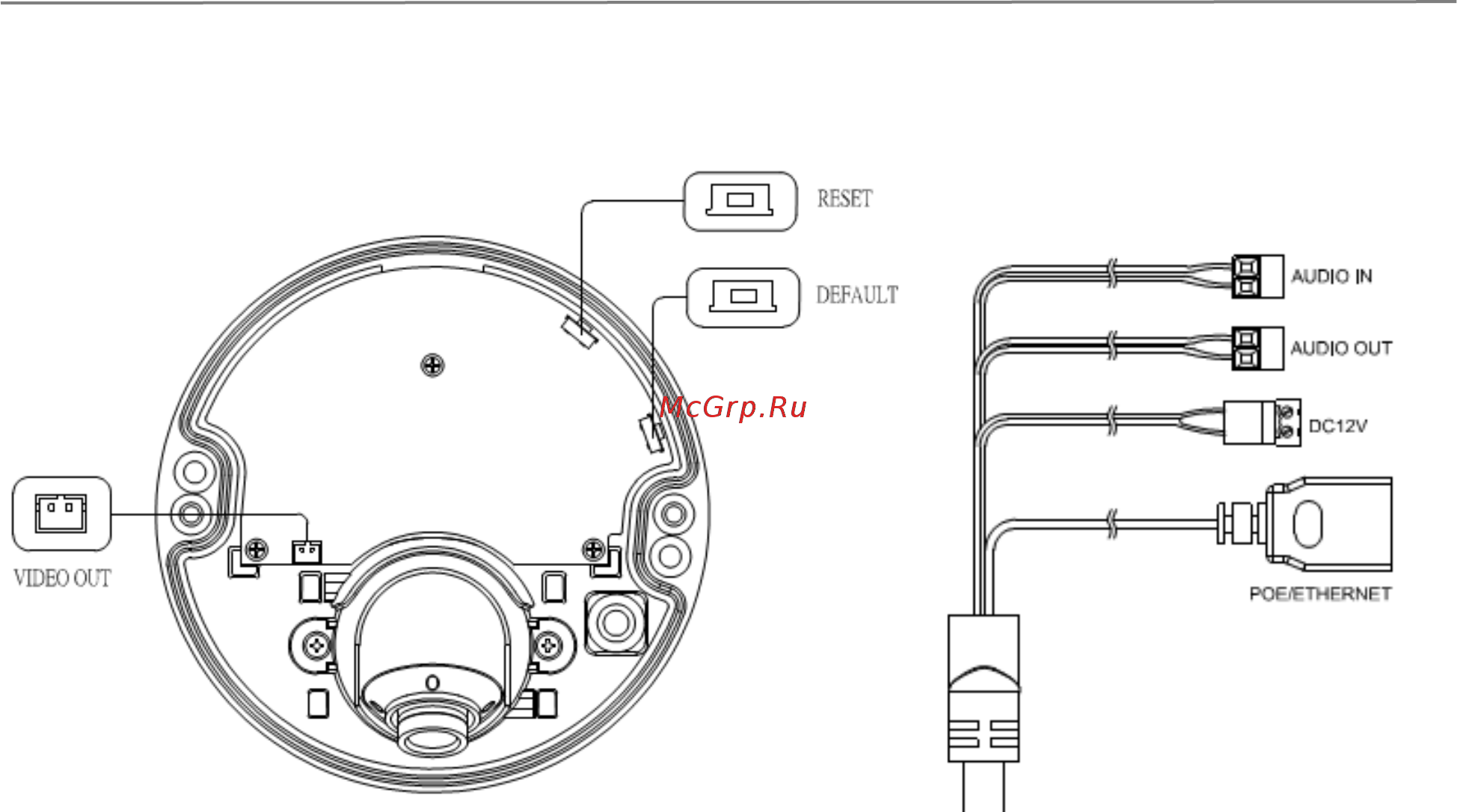 LTV LTV-ICDM3-T8230H-F3.6 [6/12] Разъемы и кнопки управления