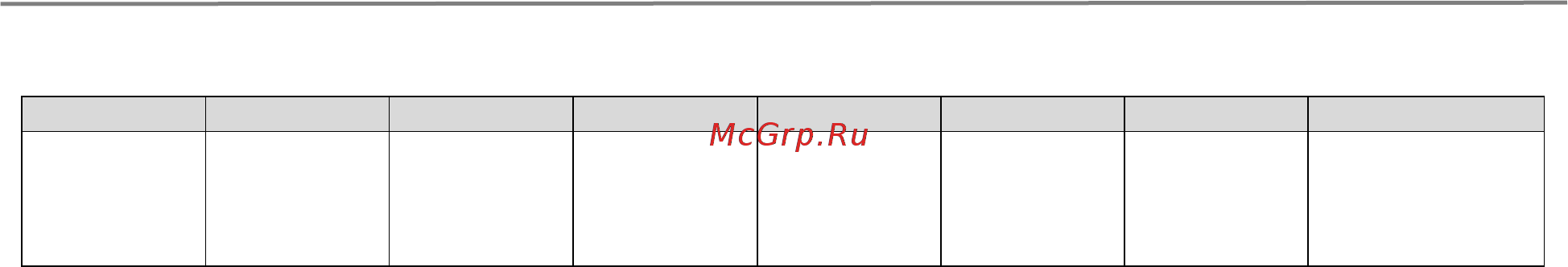 LTV LTV-ICDM2-423 Инструкция по эксплуатации онлайн [11/63] 217476
