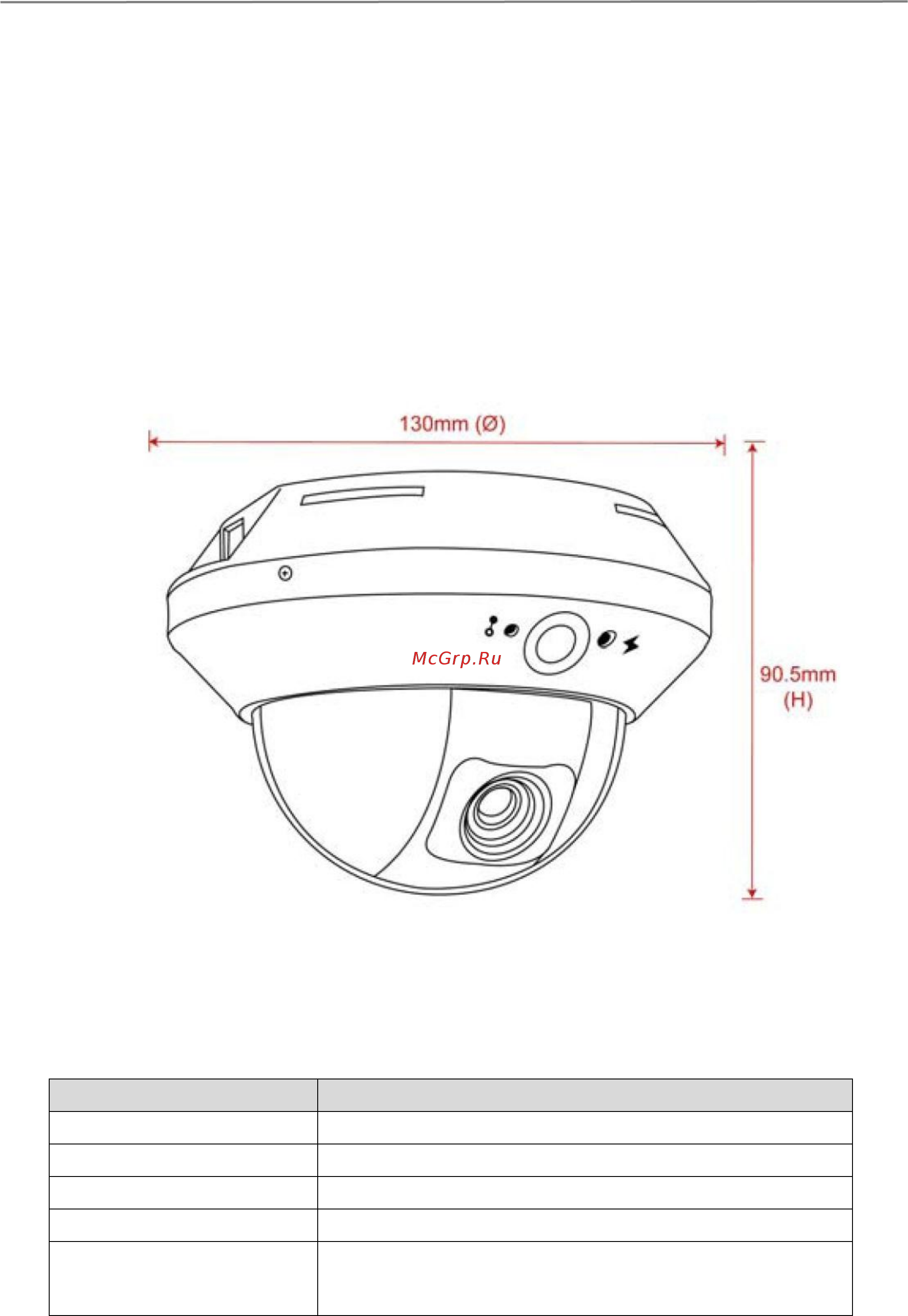 LTV LTV-ICDM1-B723L-F3.8 Инструкция по эксплуатации онлайн [8/60] 217367