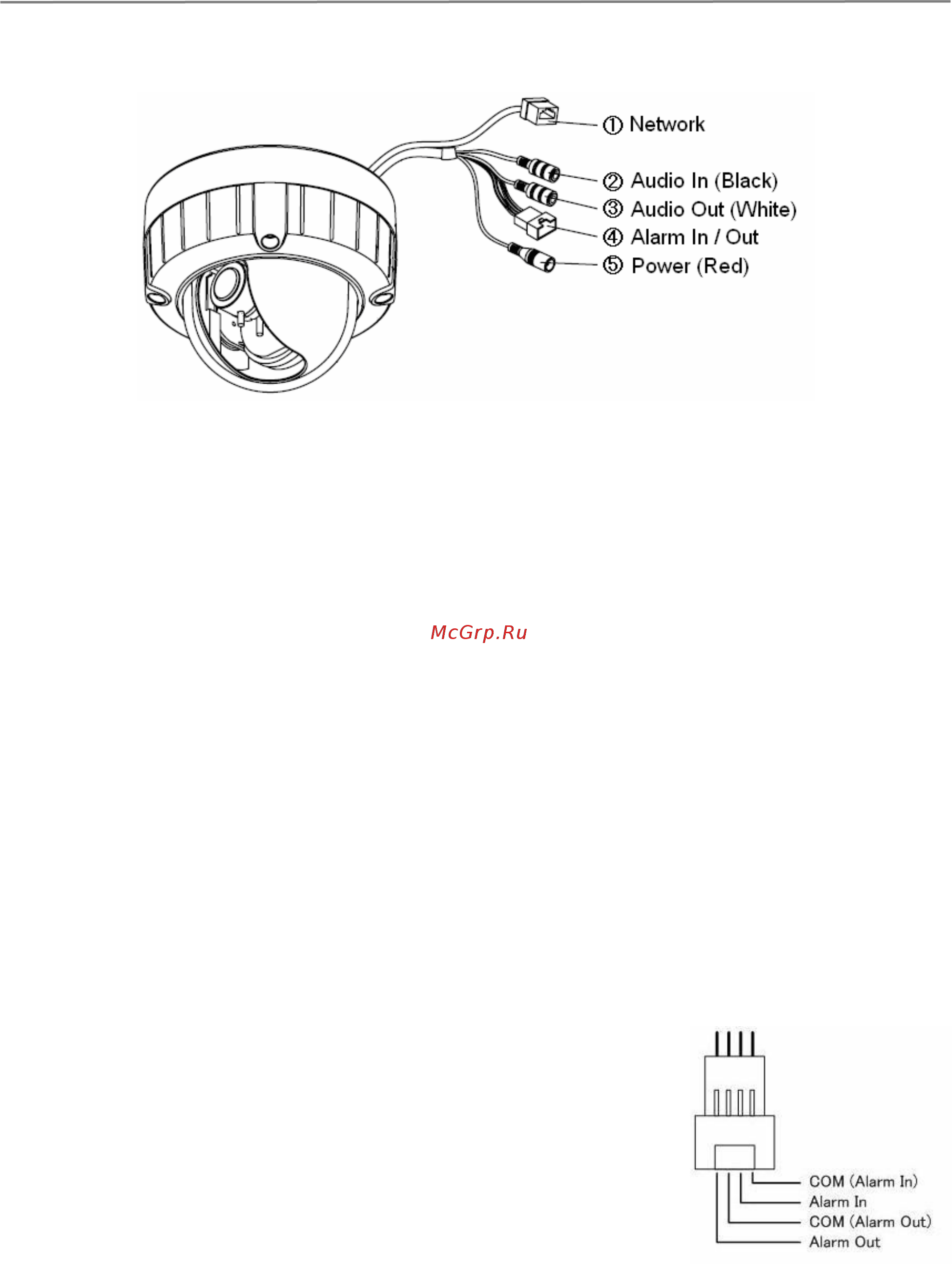LTV LTV-ICDV-823H-V3.3-12 [10/63] Разъемы