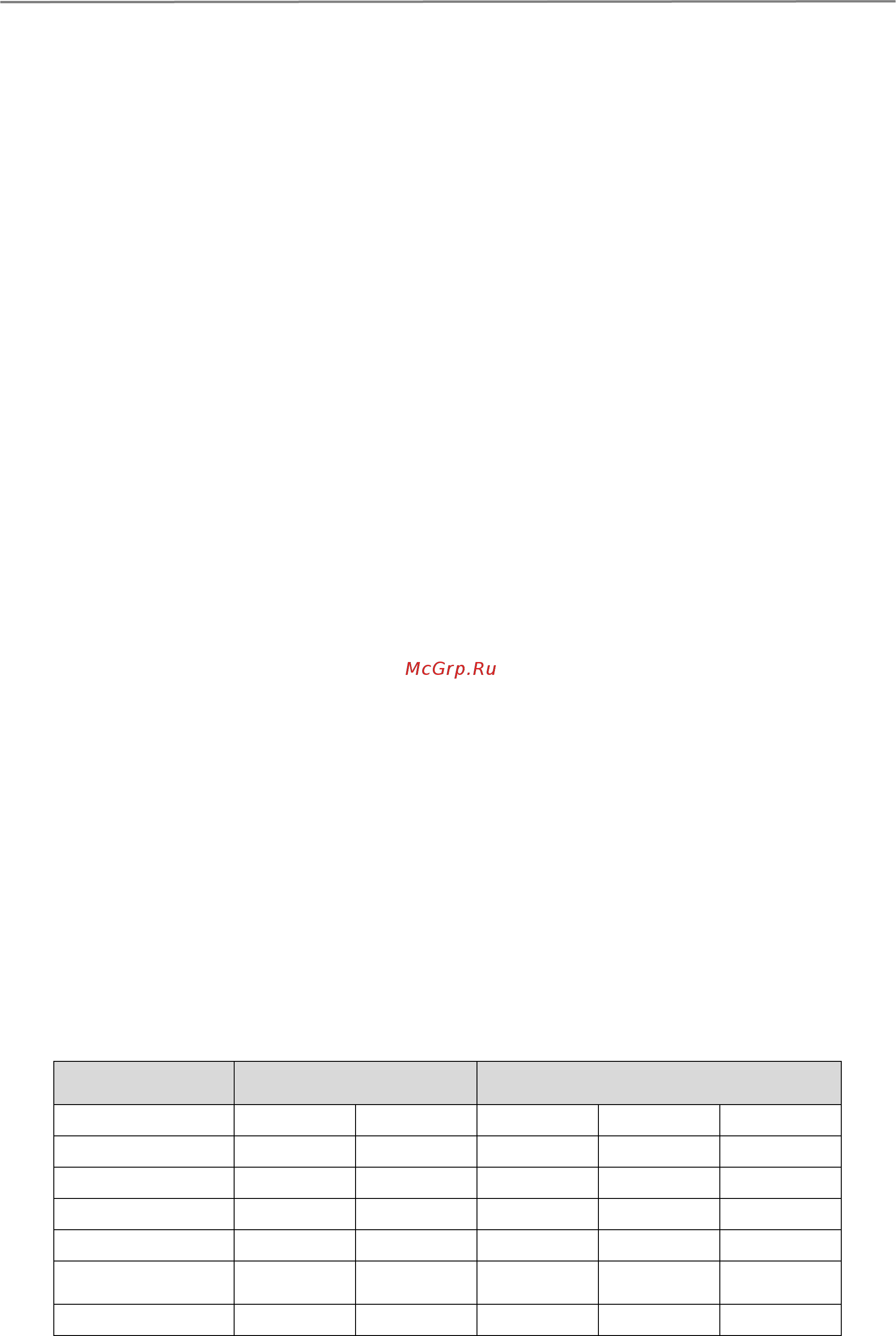 LTV LTV-ICDV-823H-V3.3-12 [27/63] None не переворачивать изображение 2 horizontal переворот изображения по горизонтали 3 vertical переворот изображения по вертикали 4 flip h v одновременный переворот изображения по горизонтали