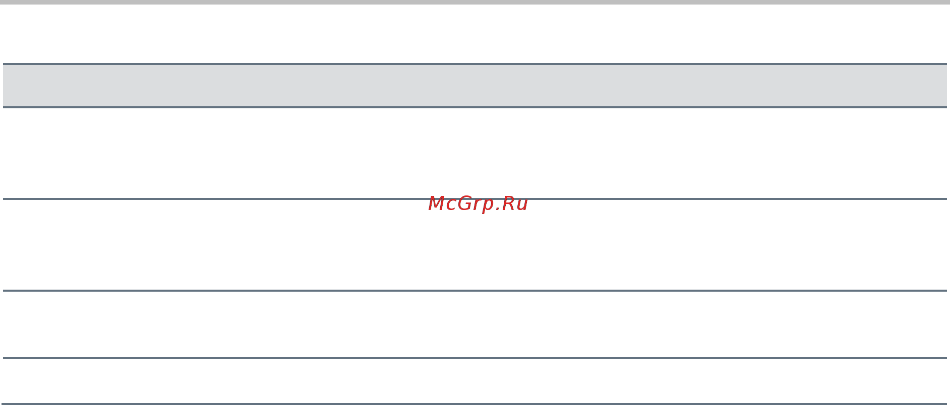 Polycom CX5500 для Microsoft Lync [10/101] Ресурсы для получения поддержки