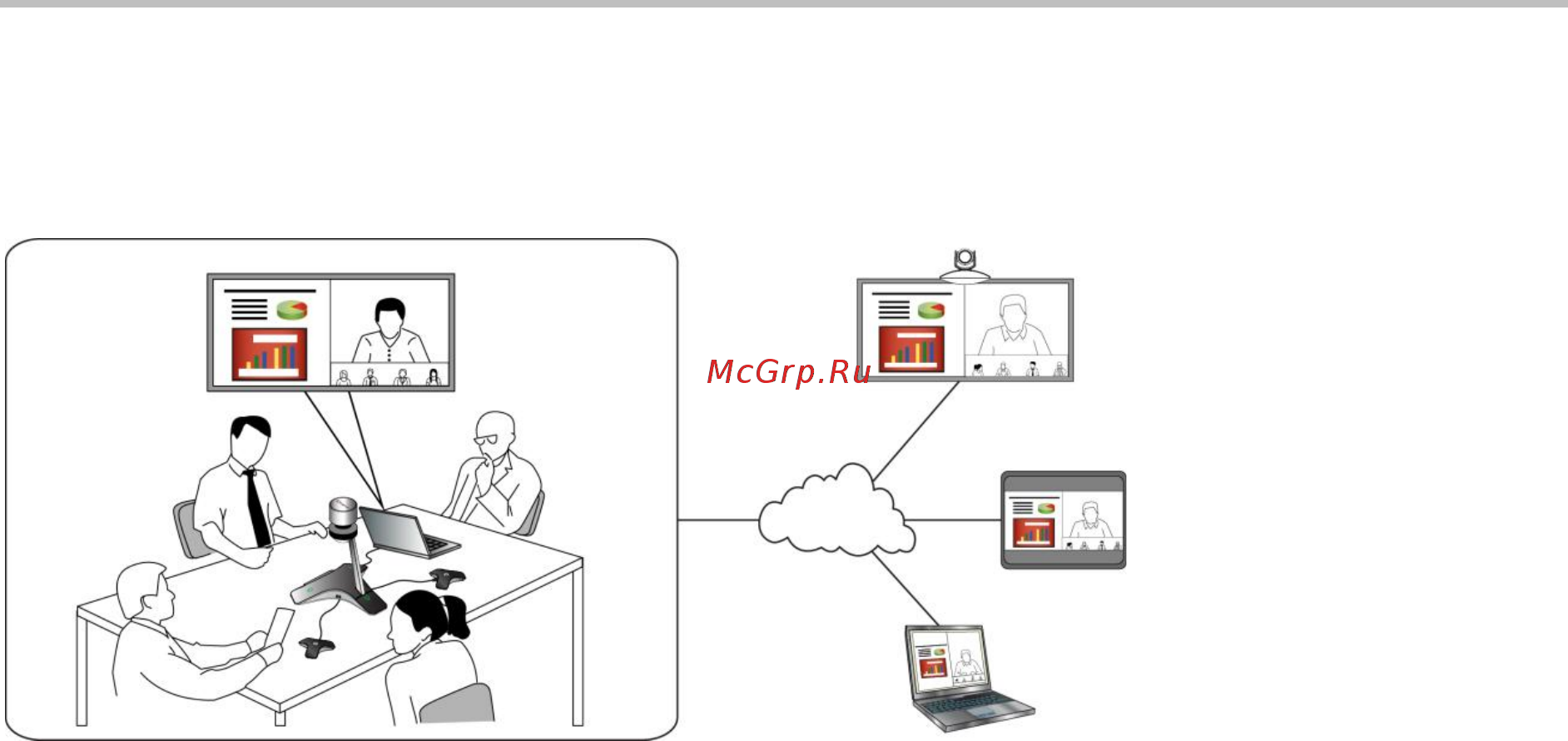 Polycom CX5500 для Microsoft Lync [12/101] Использование системы cx5500 в качестве телефона для конференций