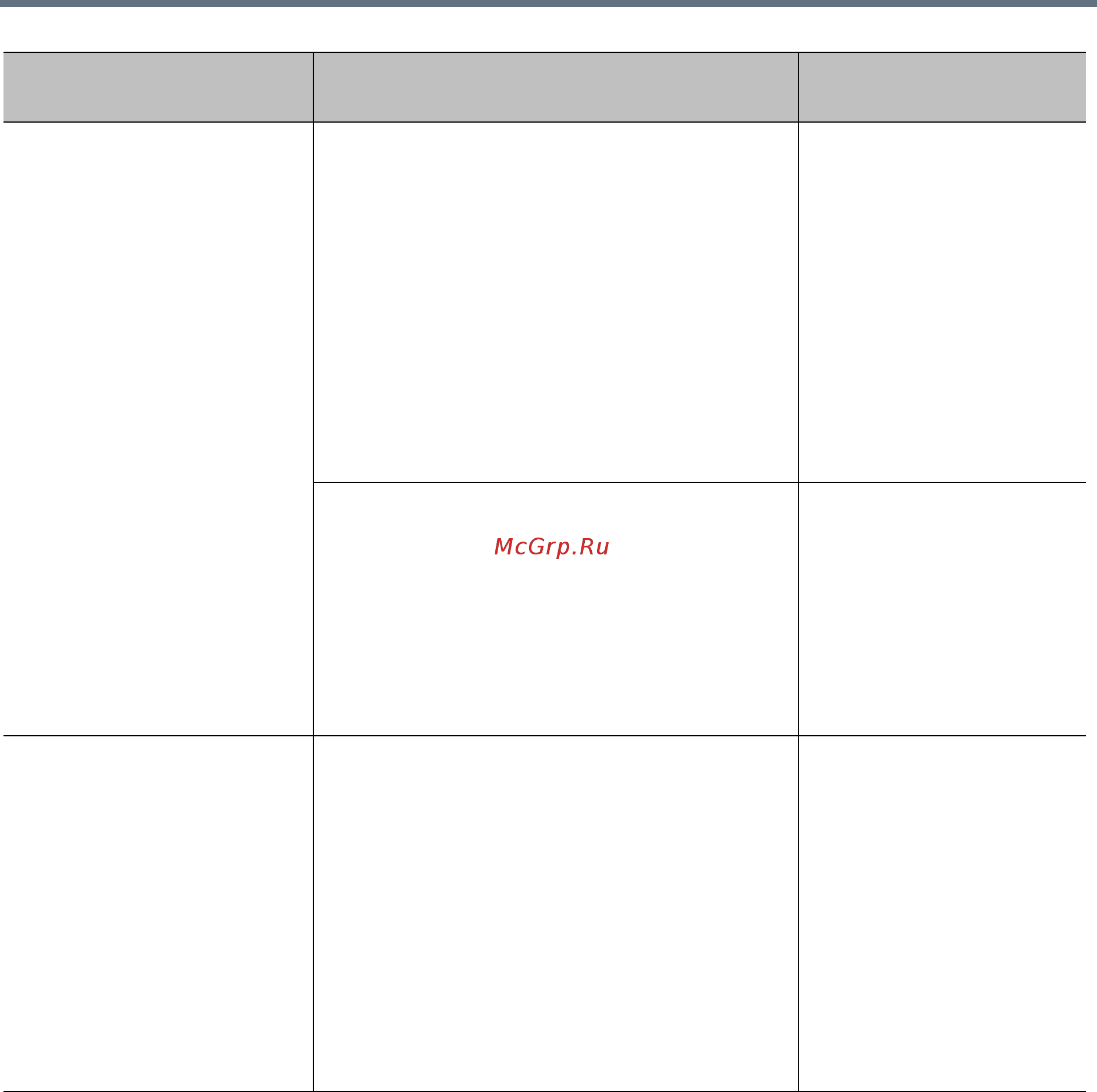 Polycom RealPresence Group 310 [110/241] Подключение к календарному сервису microsoft exchange server