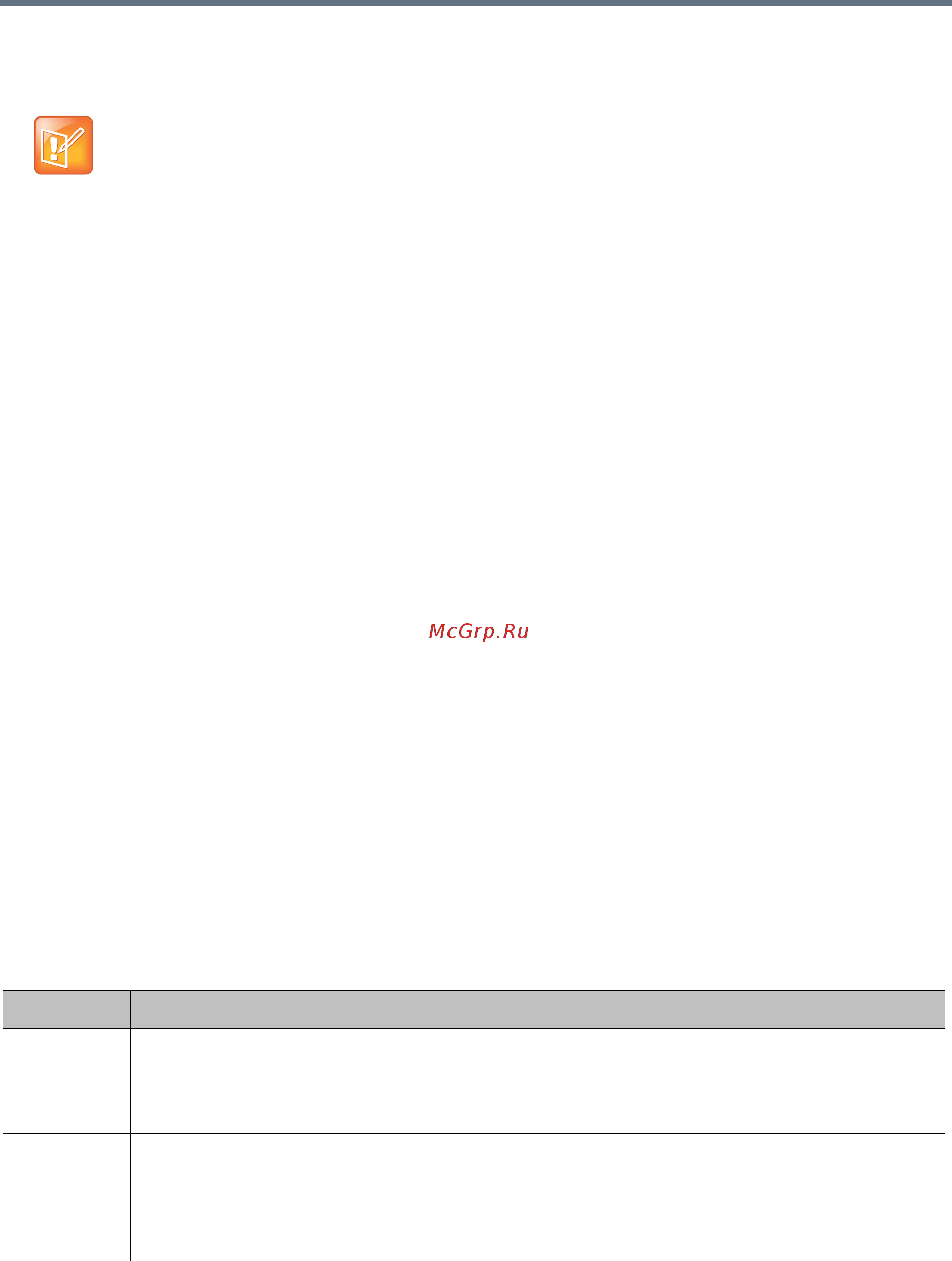 Polycom RealPresence Group 310 [118/241] Настройка профилей защиты