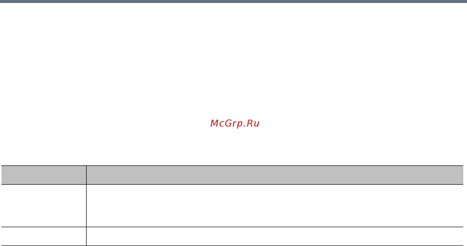 Polycom RealPresence Group 300 [168/241] Настройка параметров даты и времени системы realpresence group