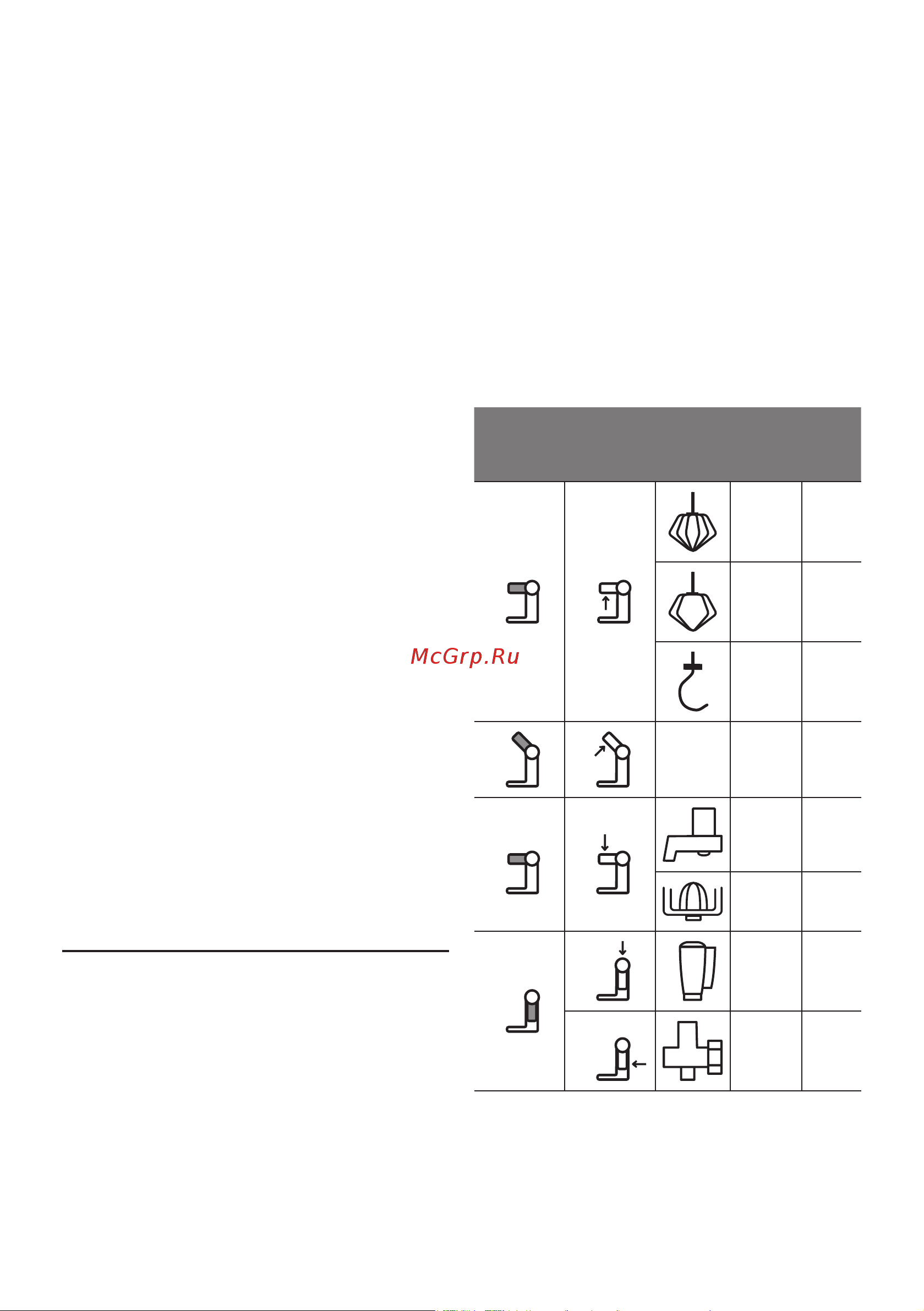 Bosch MUM58920 [175/260] I şletme pozisyonları