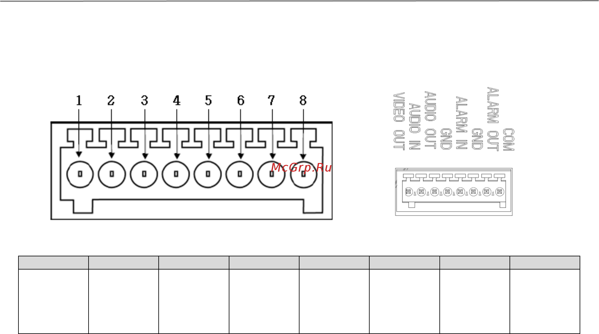 LTV LTV-ICDM2-623LH-V3-9 Инструкция по установке онлайн [8/15] 217469
