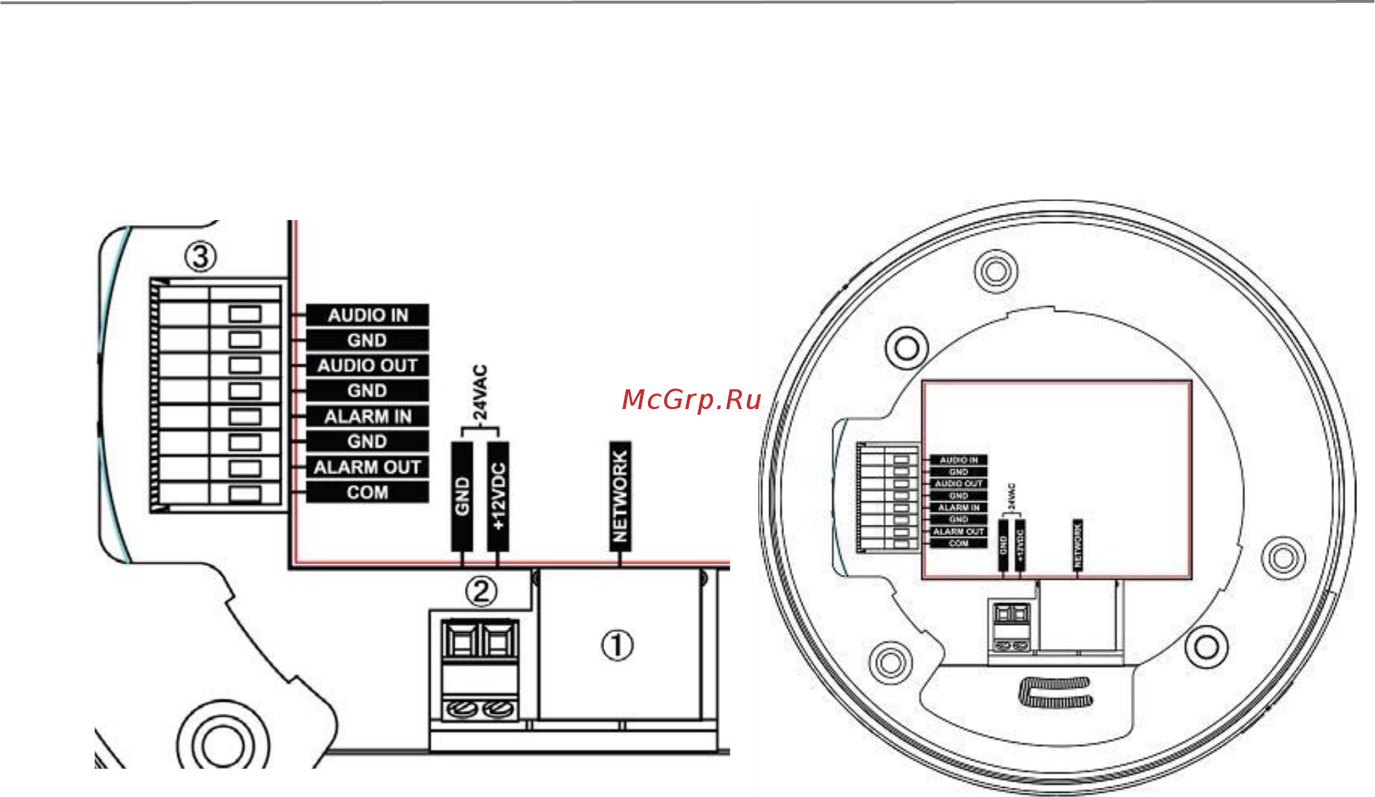 LTV LTV-ICDM1-723-V3.3-12 [7/15] Разъемы