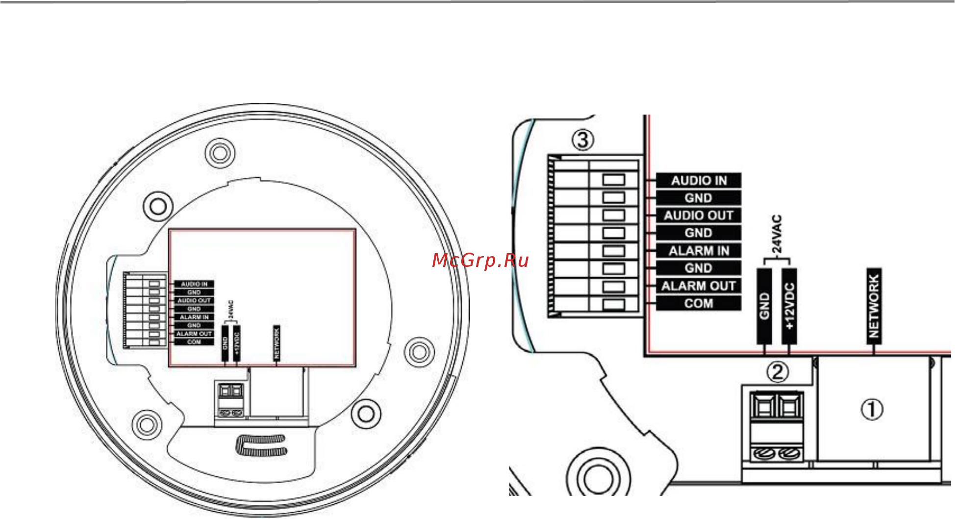 LTV LTV-ICDV-723-V3.3-12 [10/64] Разъемы