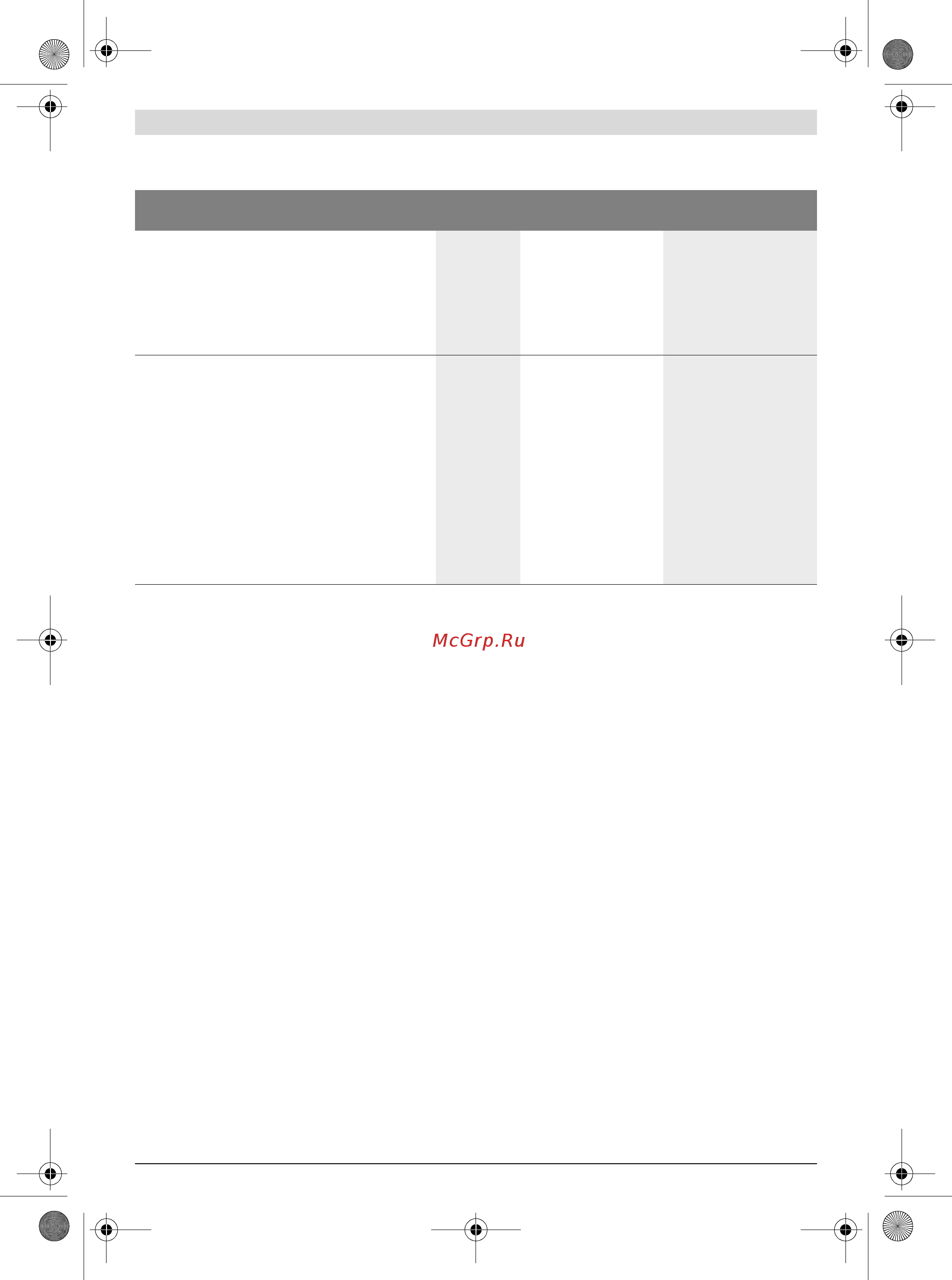 Bosch AdvancedImpact 900 (0.603.174.020) [10/123] Montaż