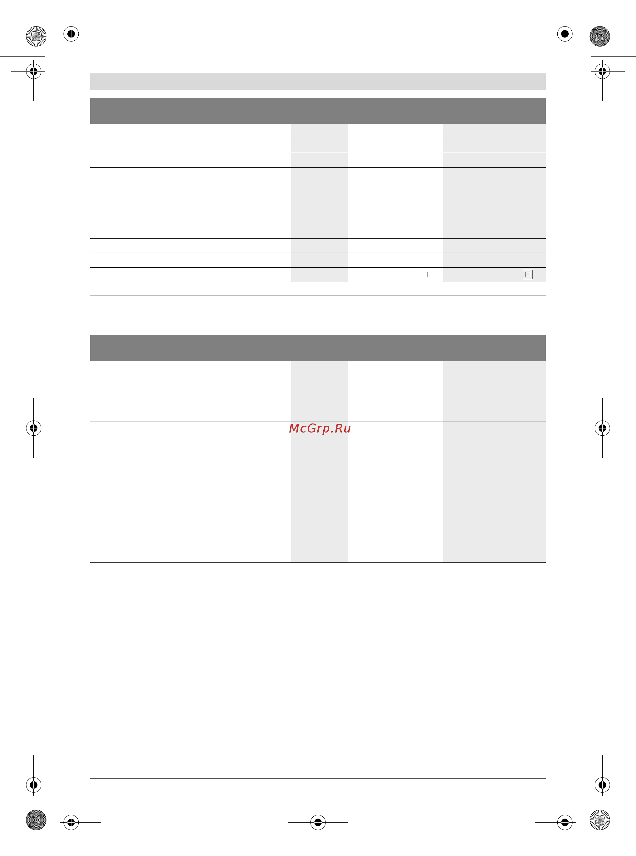 Bosch AdvancedImpact 900 (0.603.174.020) [83/123] Montaža