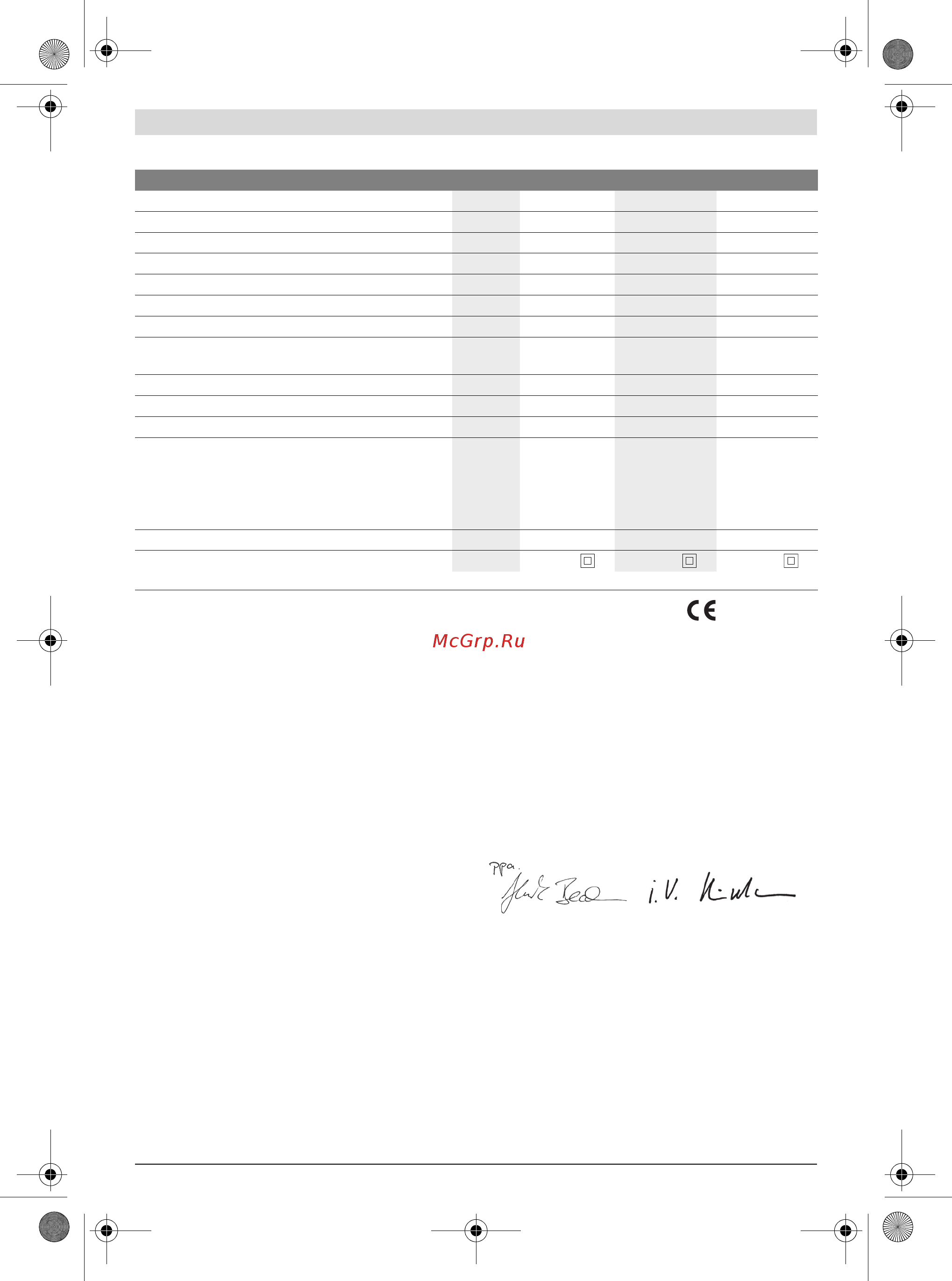 Bosch GBH 2-24 DRE [15/222] Technical data