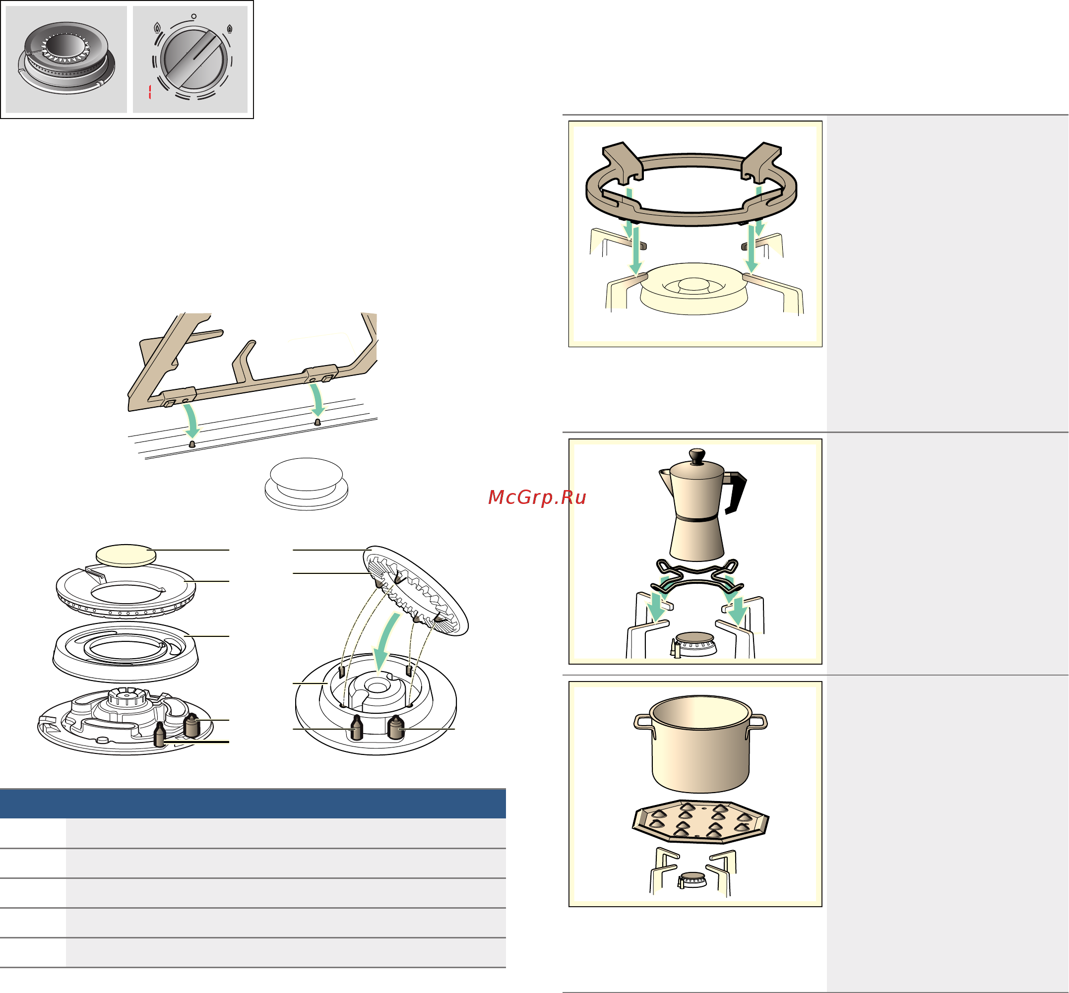 Bosch PRR7A6D70 [28/48] Accesorii