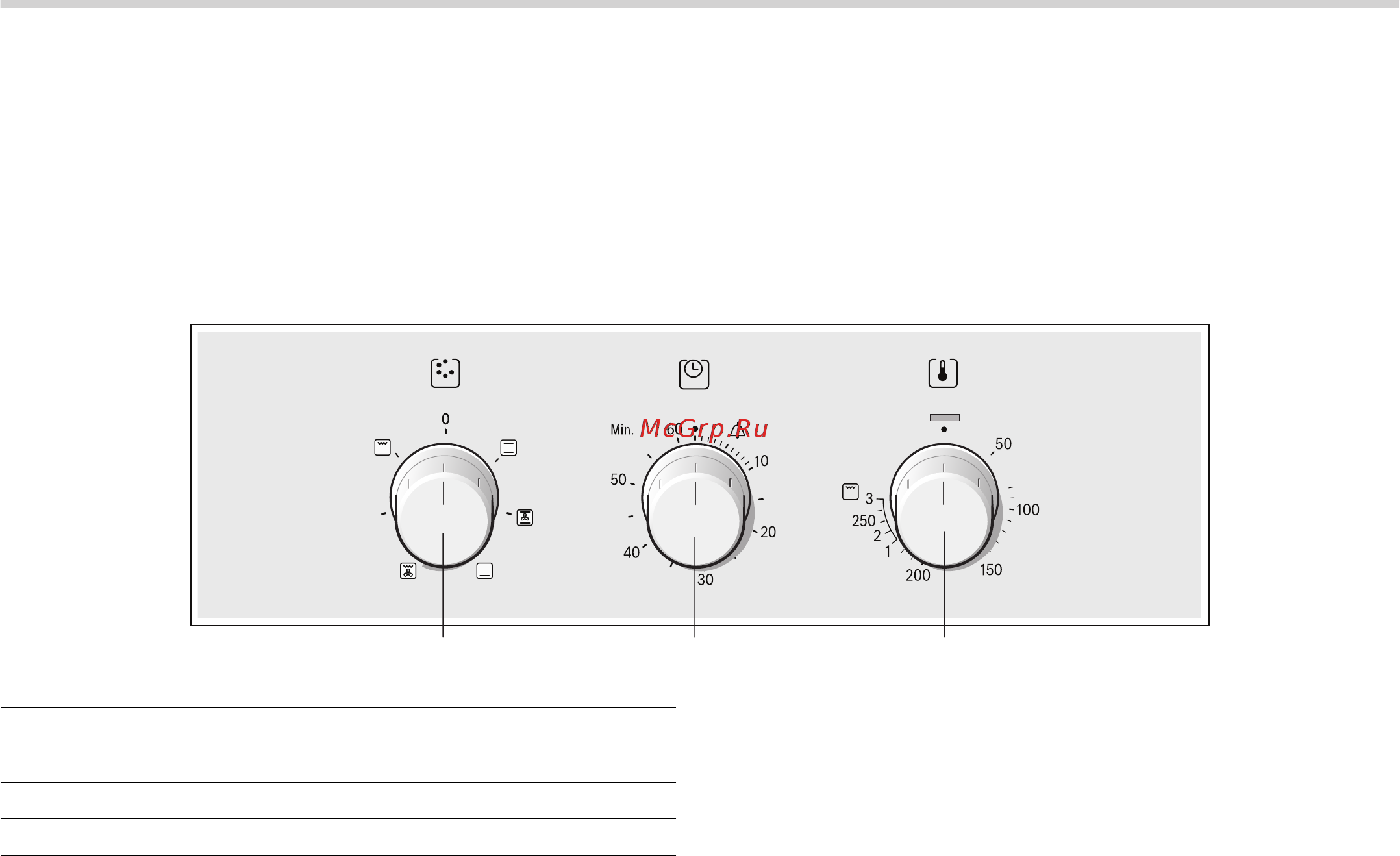 Bosch HBN211B6R [5/24] Панель управления
