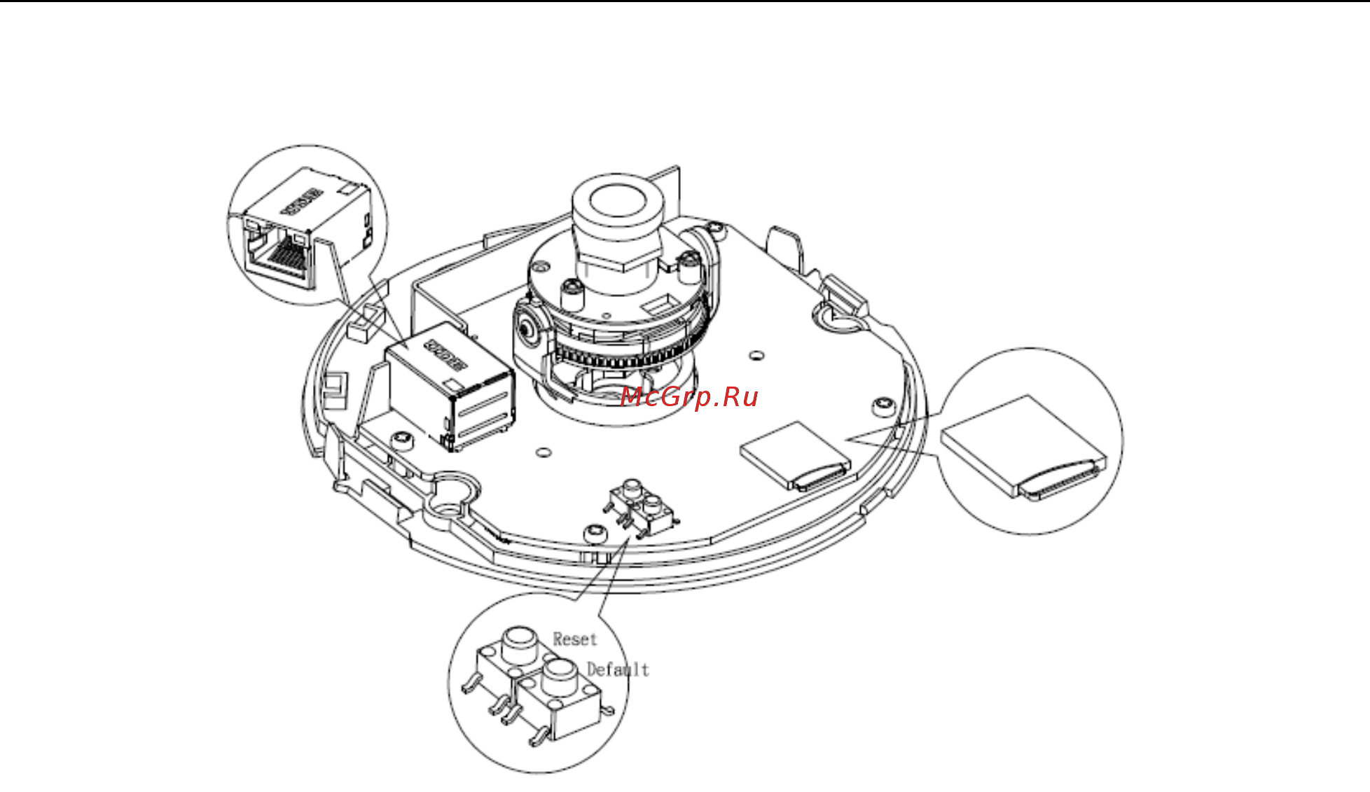 LTV CNT-750 G0 [6/12] Разъемы и кнопки управления