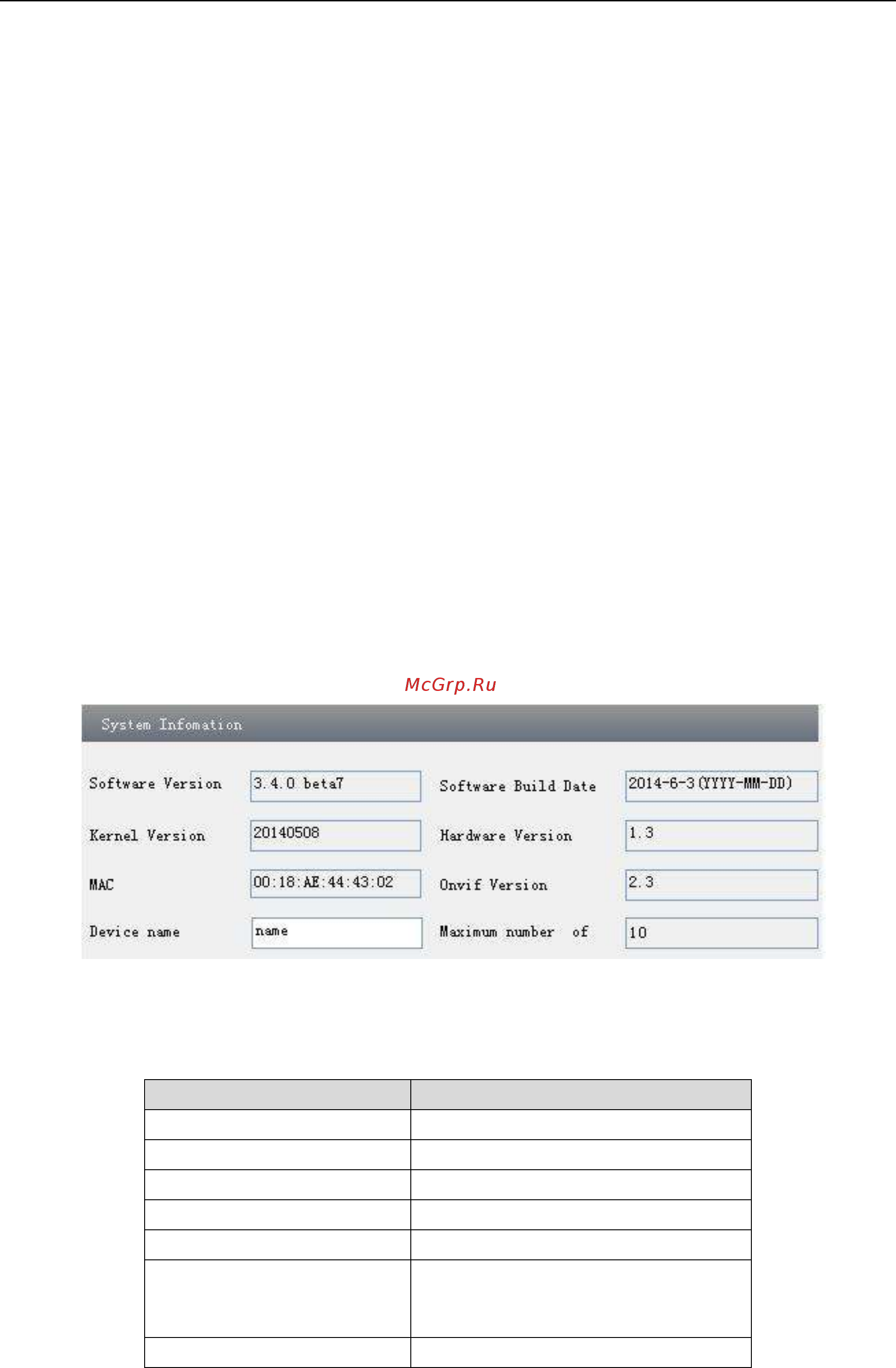 LTV CNE-830 42 [14/36] Меню system configuration
